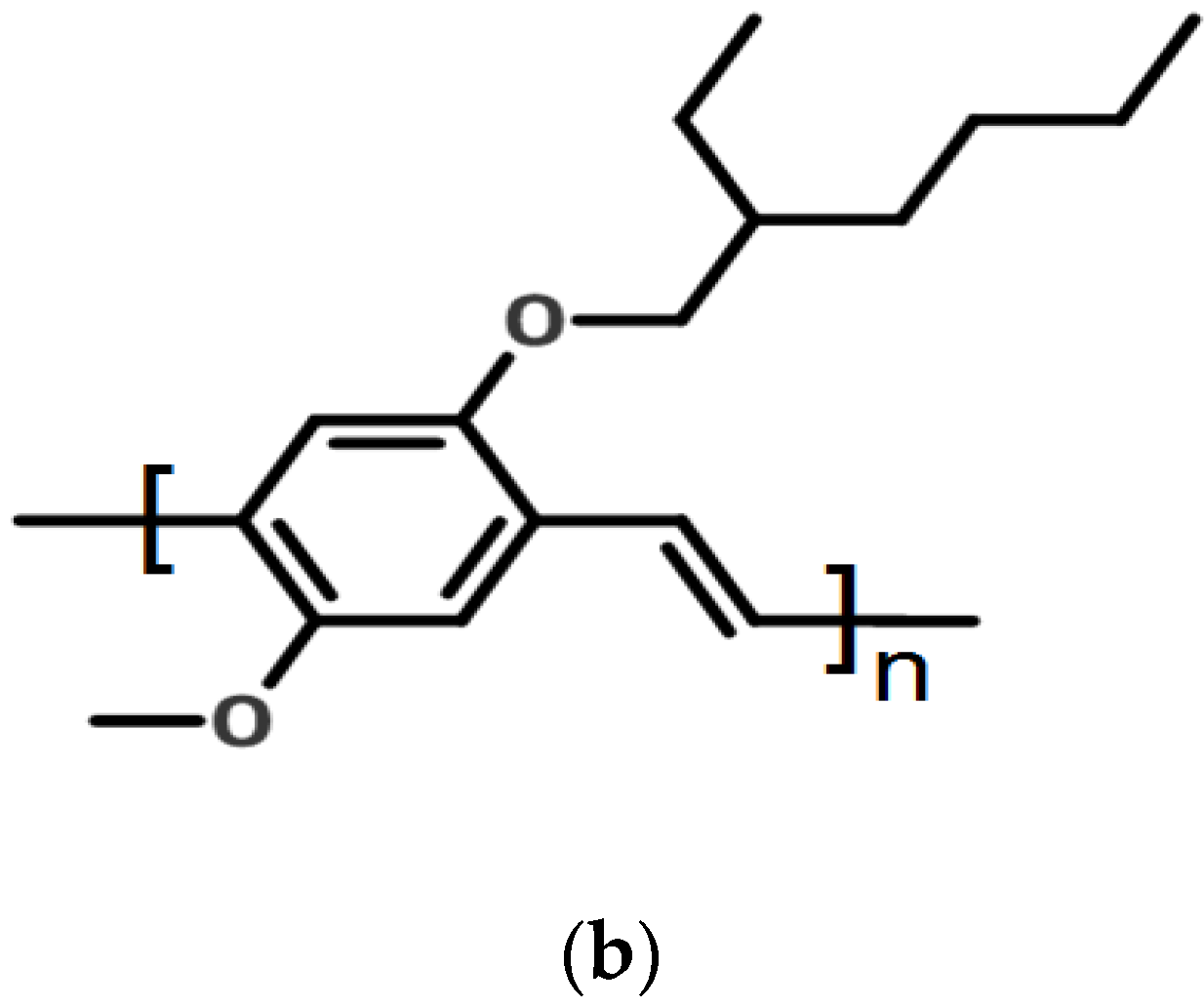 Nanomaterials 07 00029 g009b 550