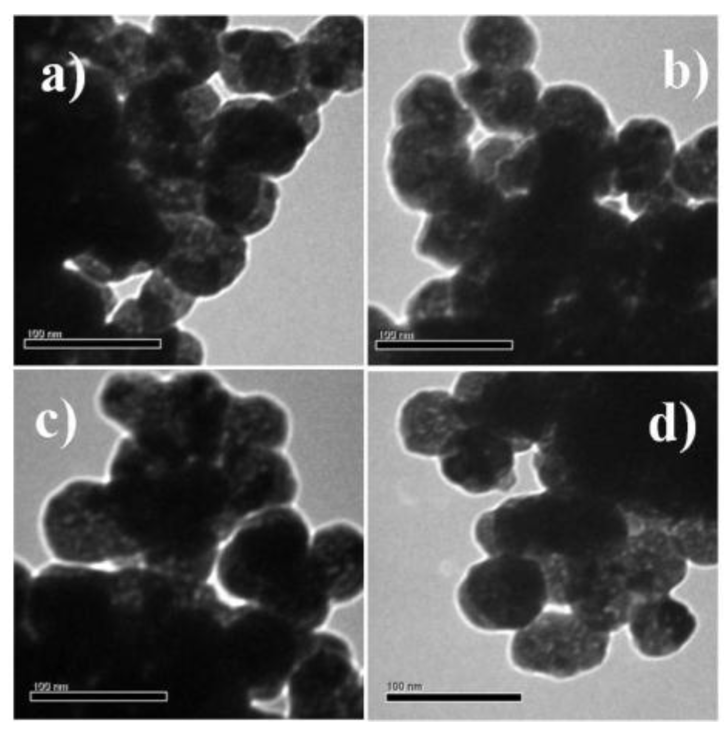 Nanomaterials 07 00035 g001