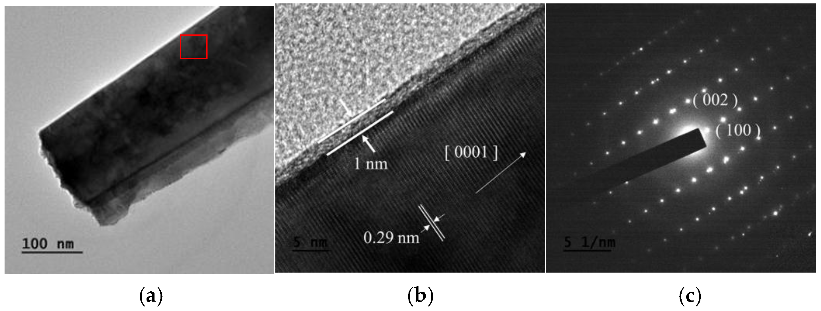 Nanomaterials 07 00036 g004