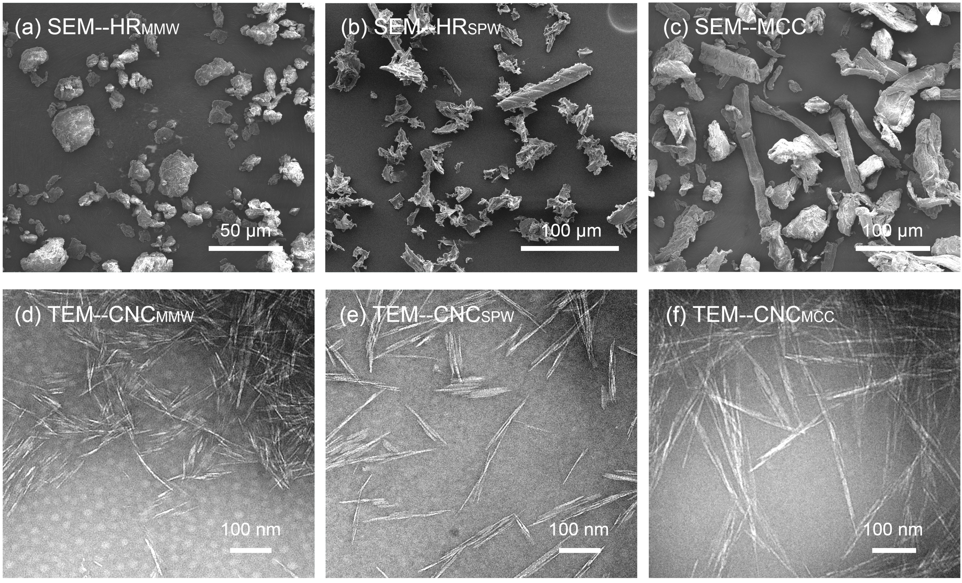 Nanomaterials 07 00051 g002