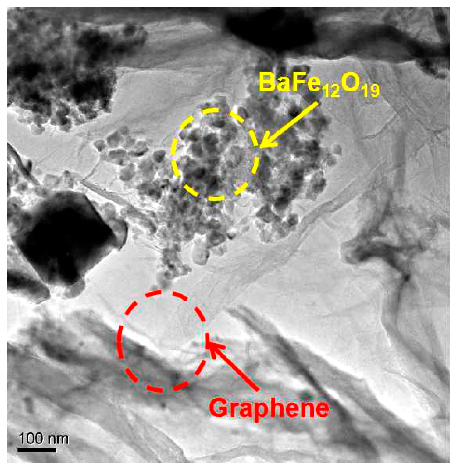Nanomaterials 07 00055 g003
