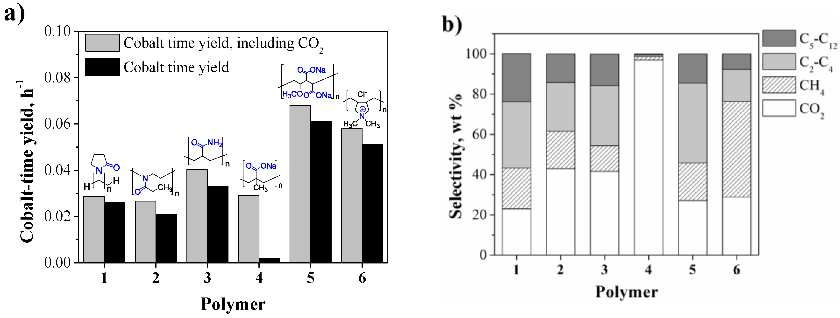 Nanomaterials 07 00058 g004