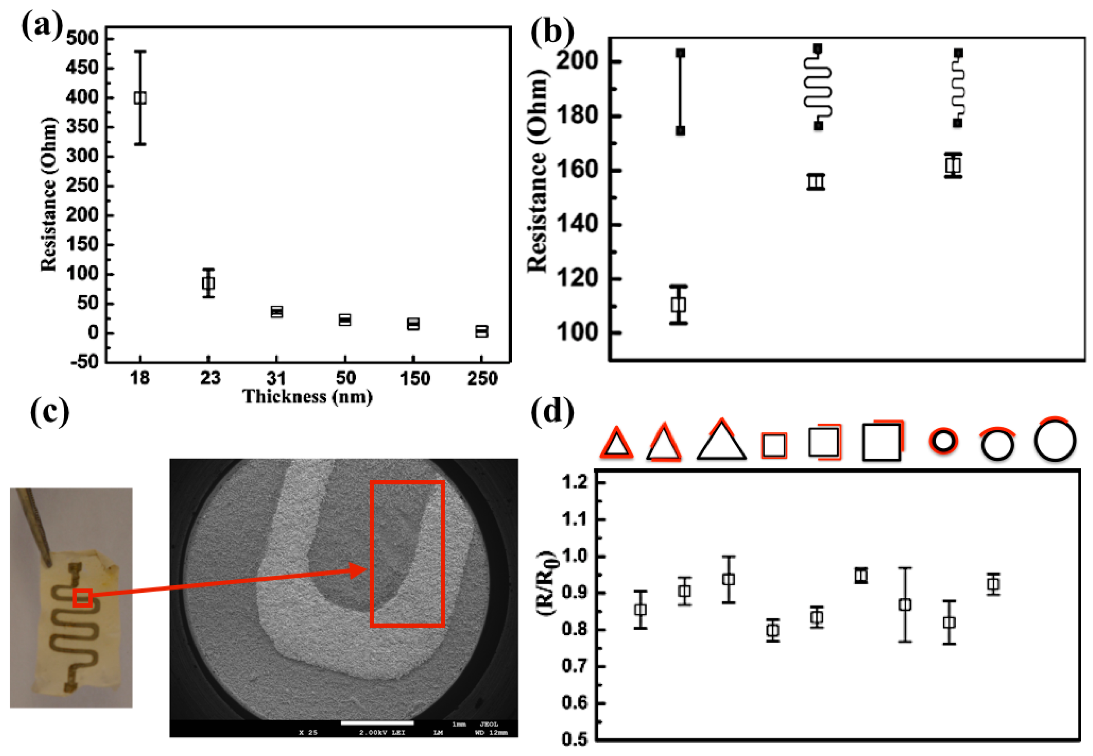 Nanomaterials 07 00063 g002