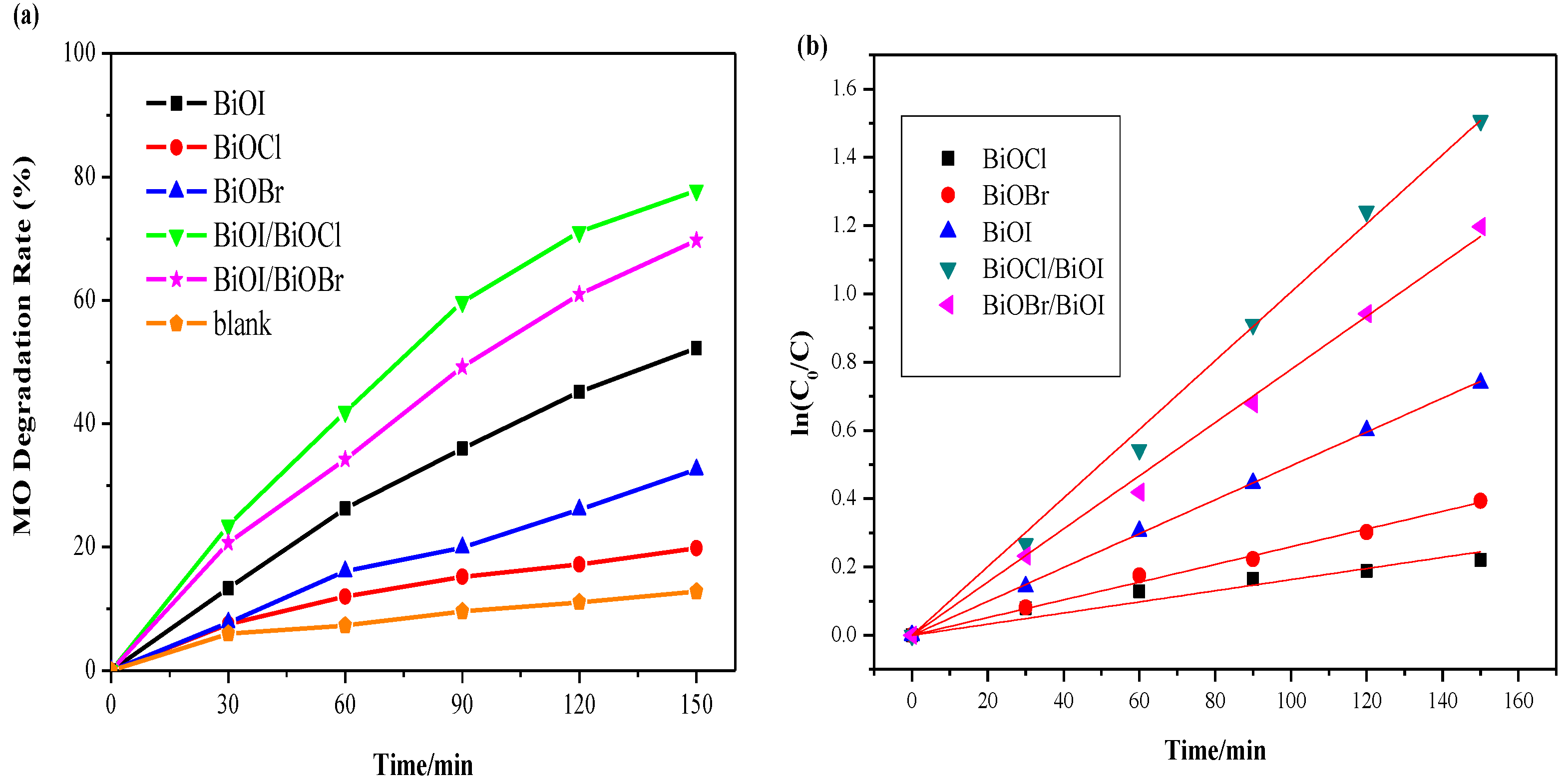 Nanomaterials 07 00064 g008