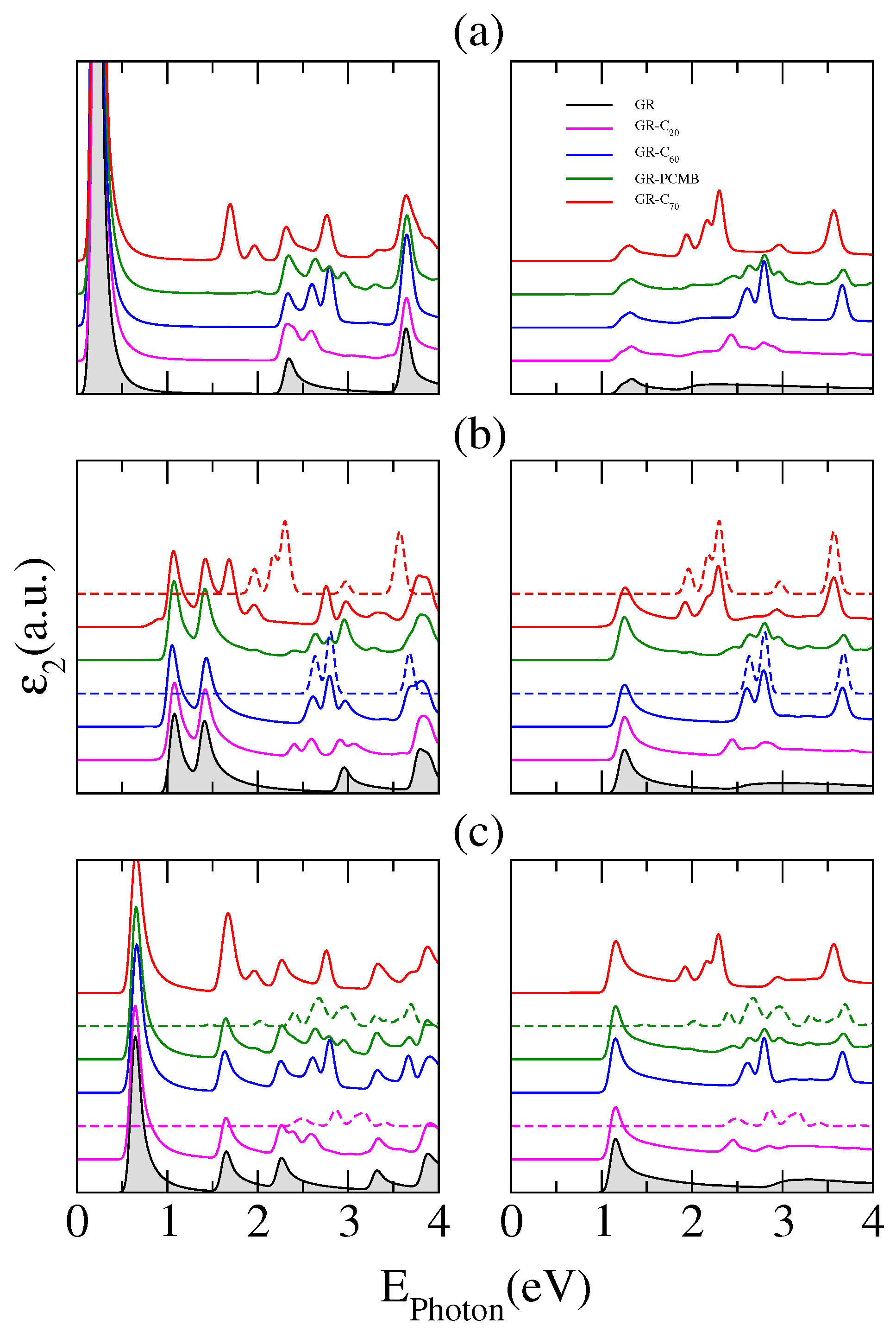 Nanomaterials 07 00069 g006 550