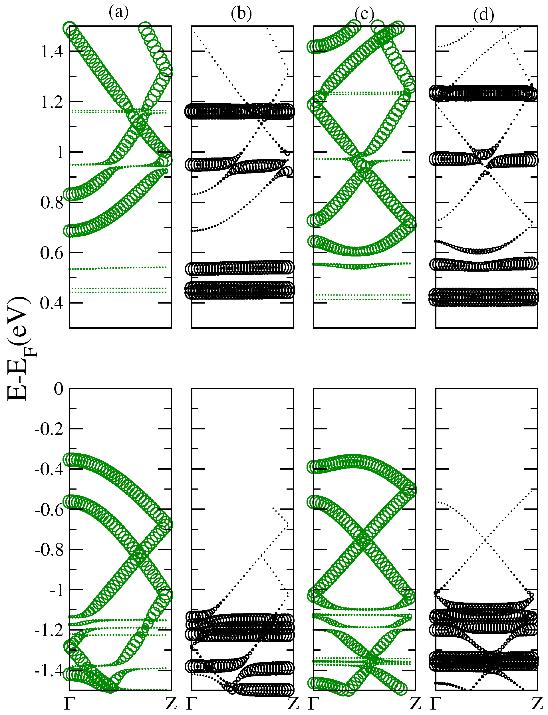 Nanomaterials 07 00069 g007 550