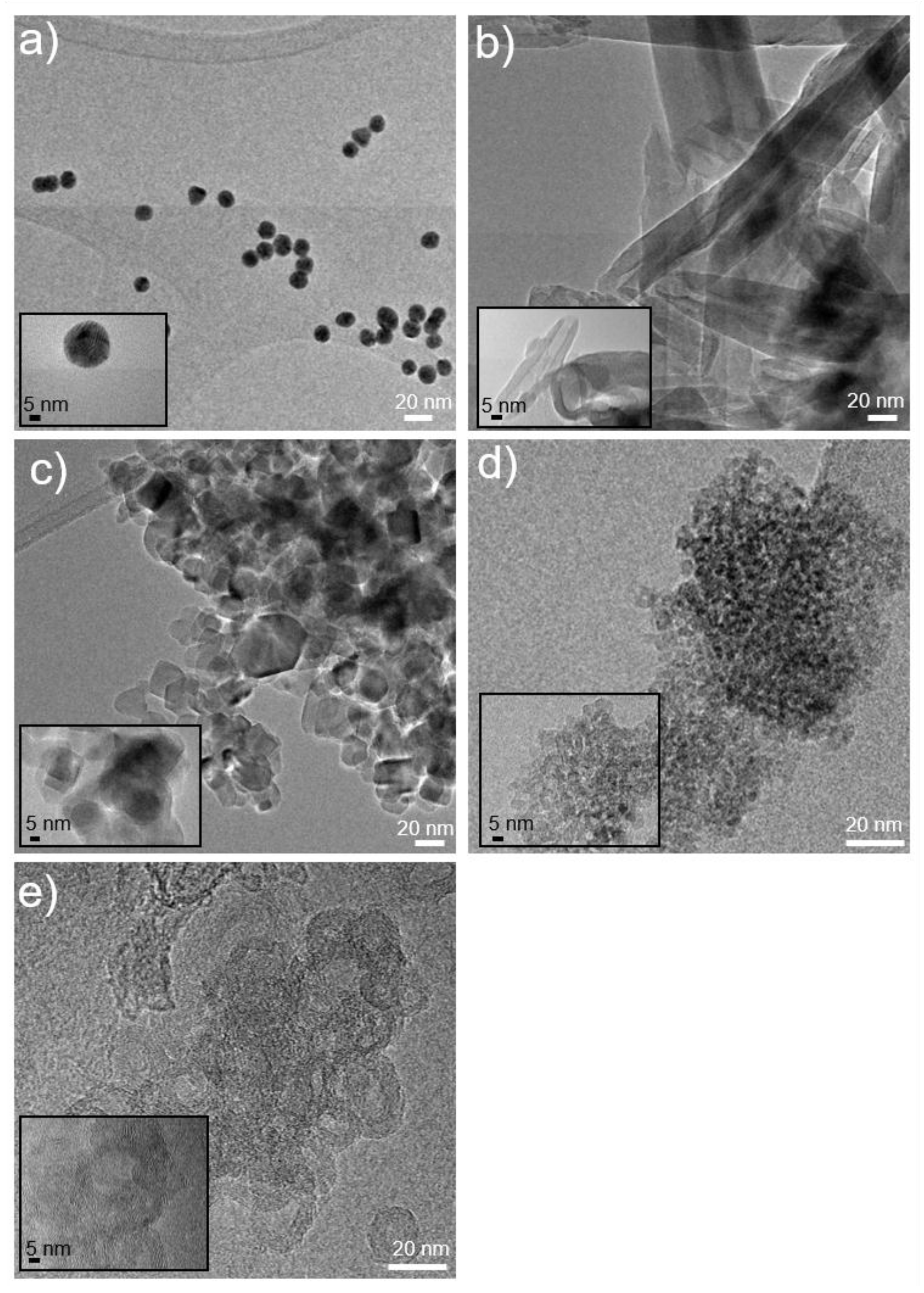 Nanomaterials 07 00071 g001 550