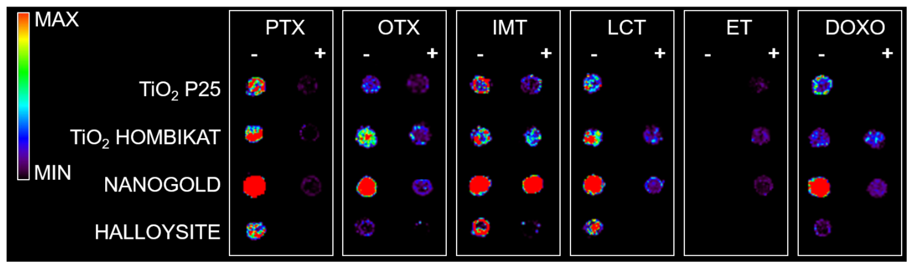 Nanomaterials 07 00071 g002 550