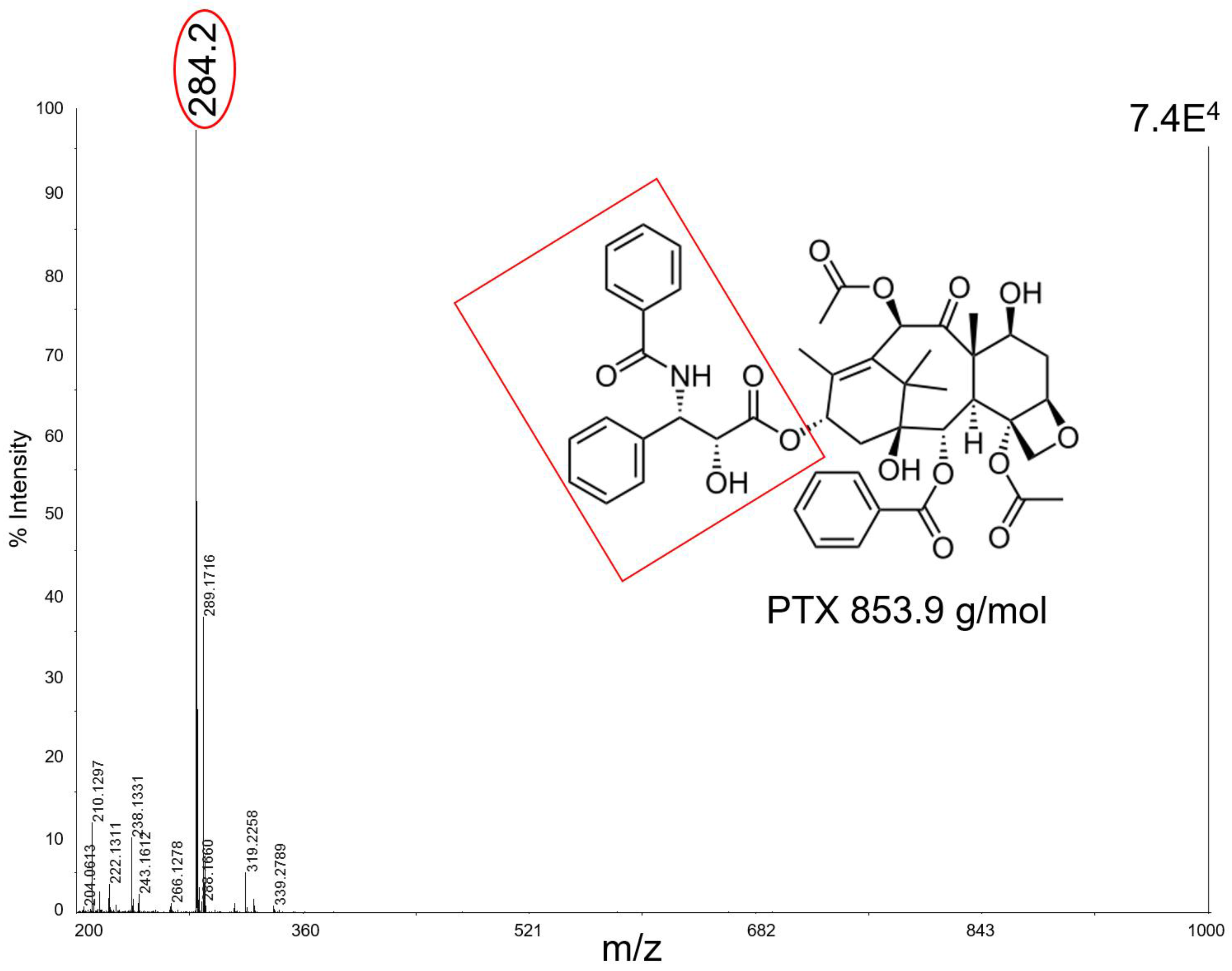 Nanomaterials 07 00071 g003 550