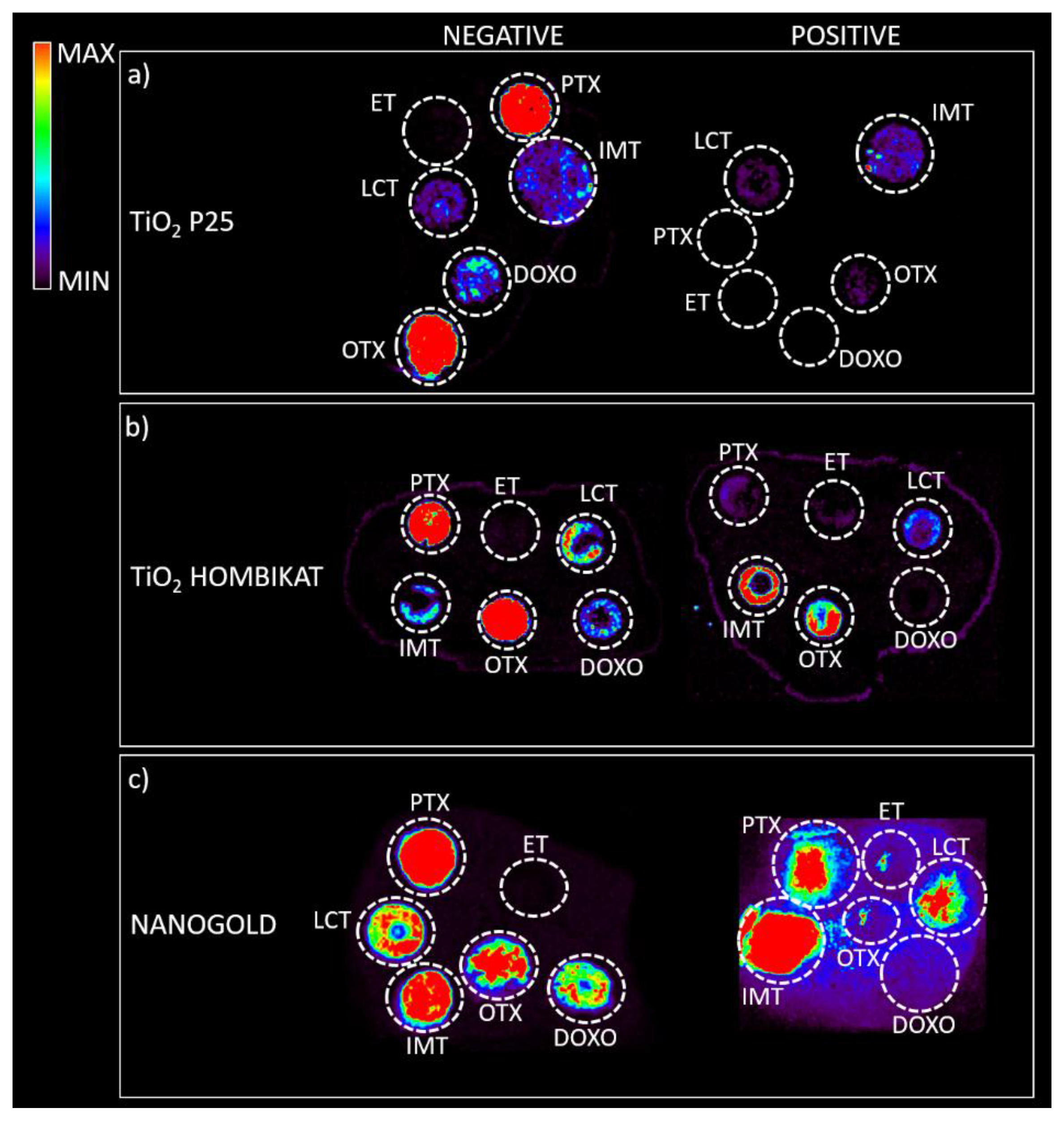 Nanomaterials 07 00071 g005 550