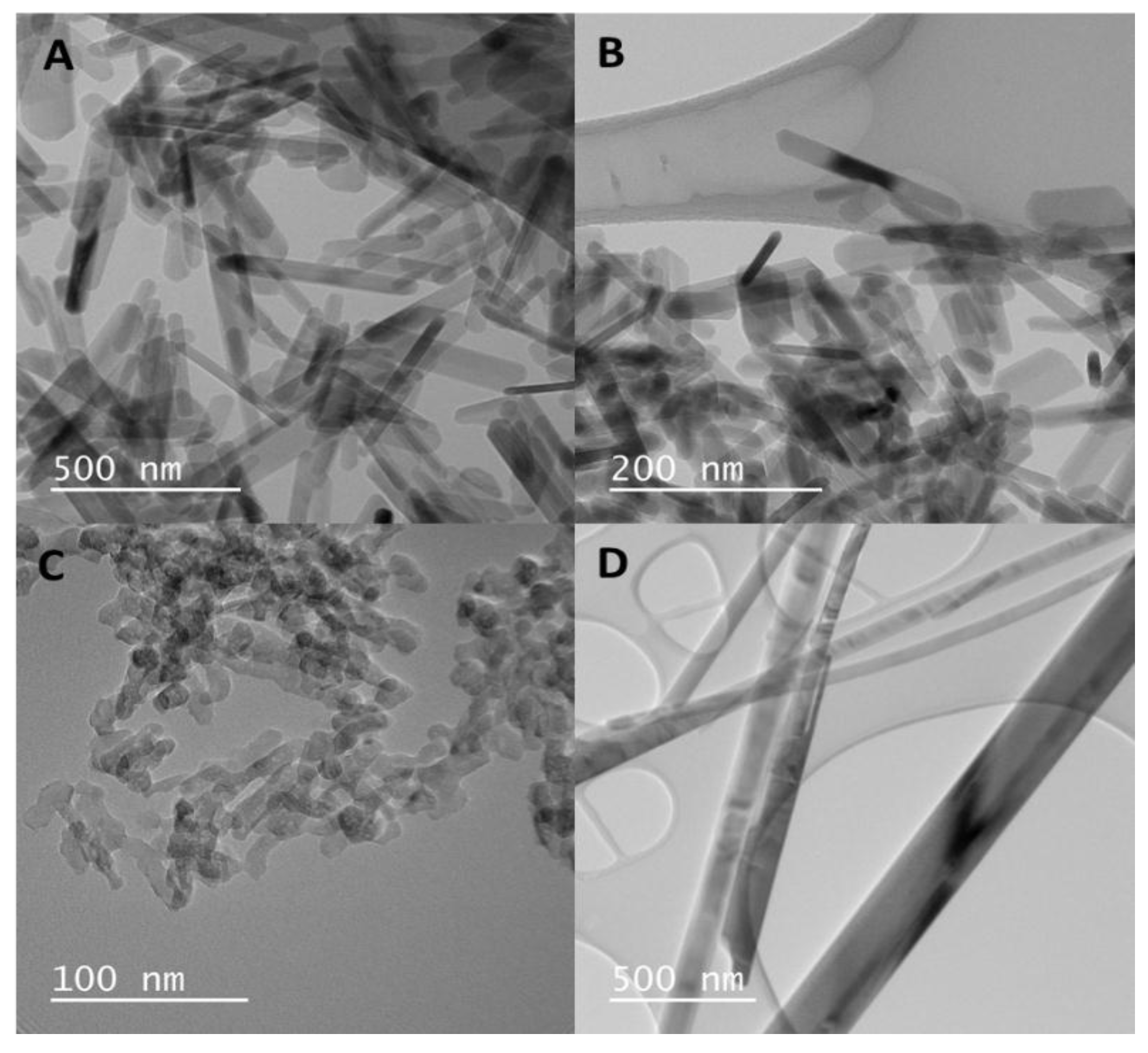 Nanomaterials 07 00089 g001