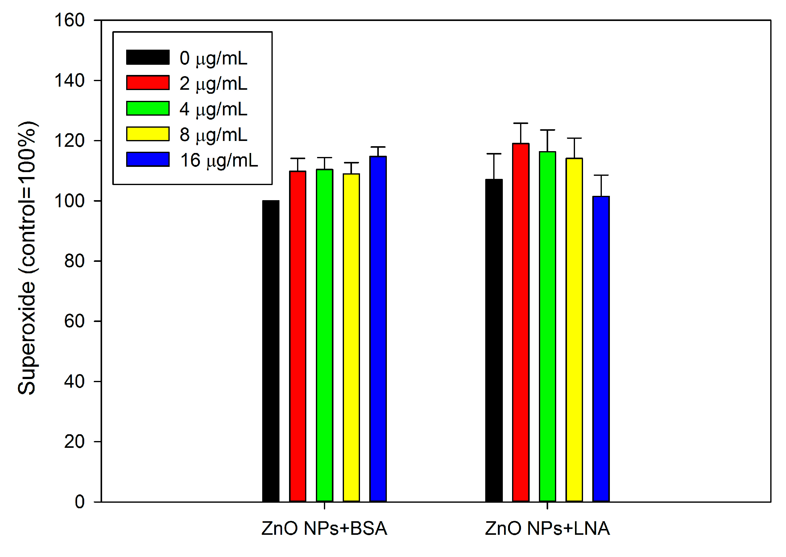 Nanomaterials 07 00091 g008