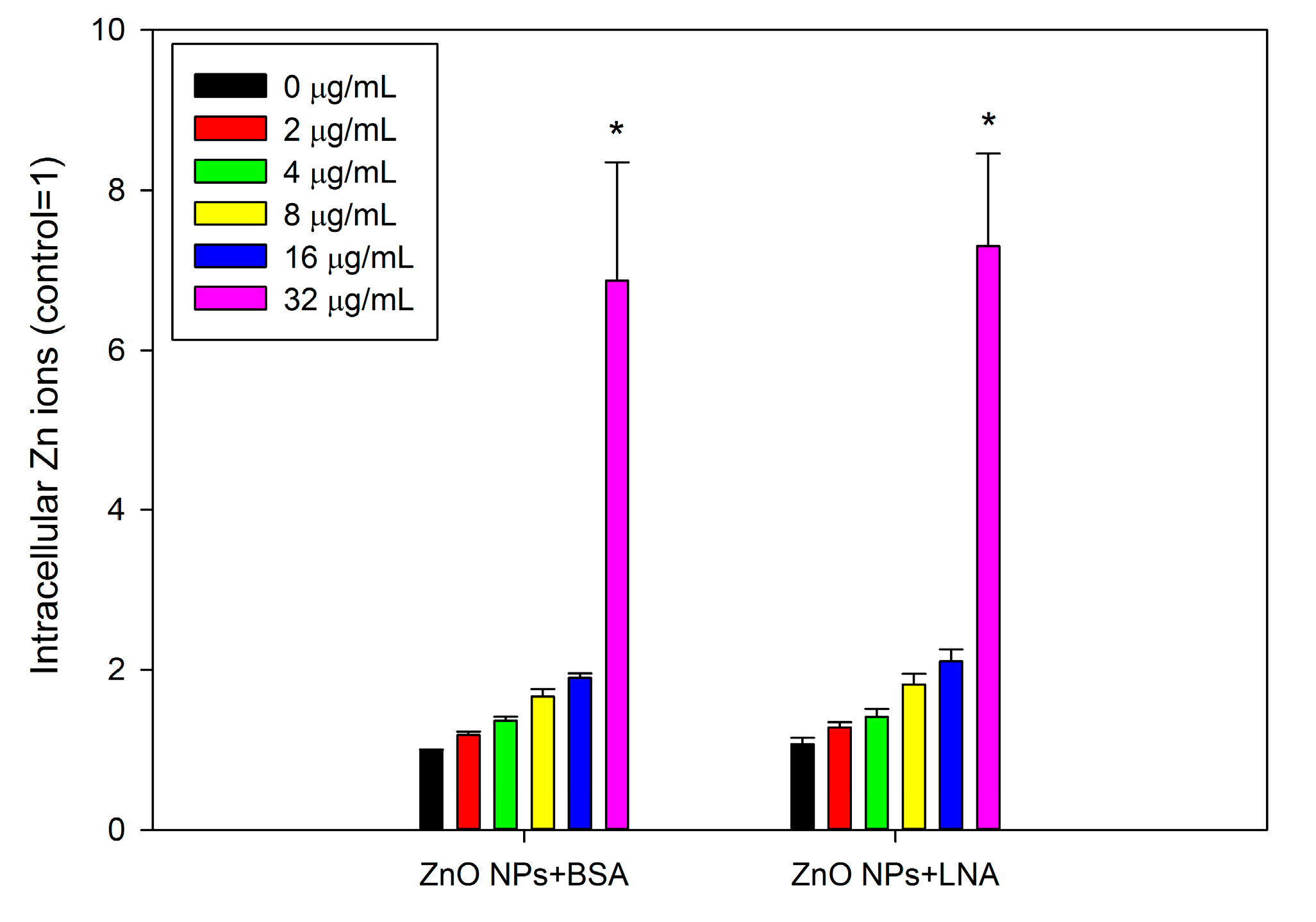 Nanomaterials 07 00091 g009