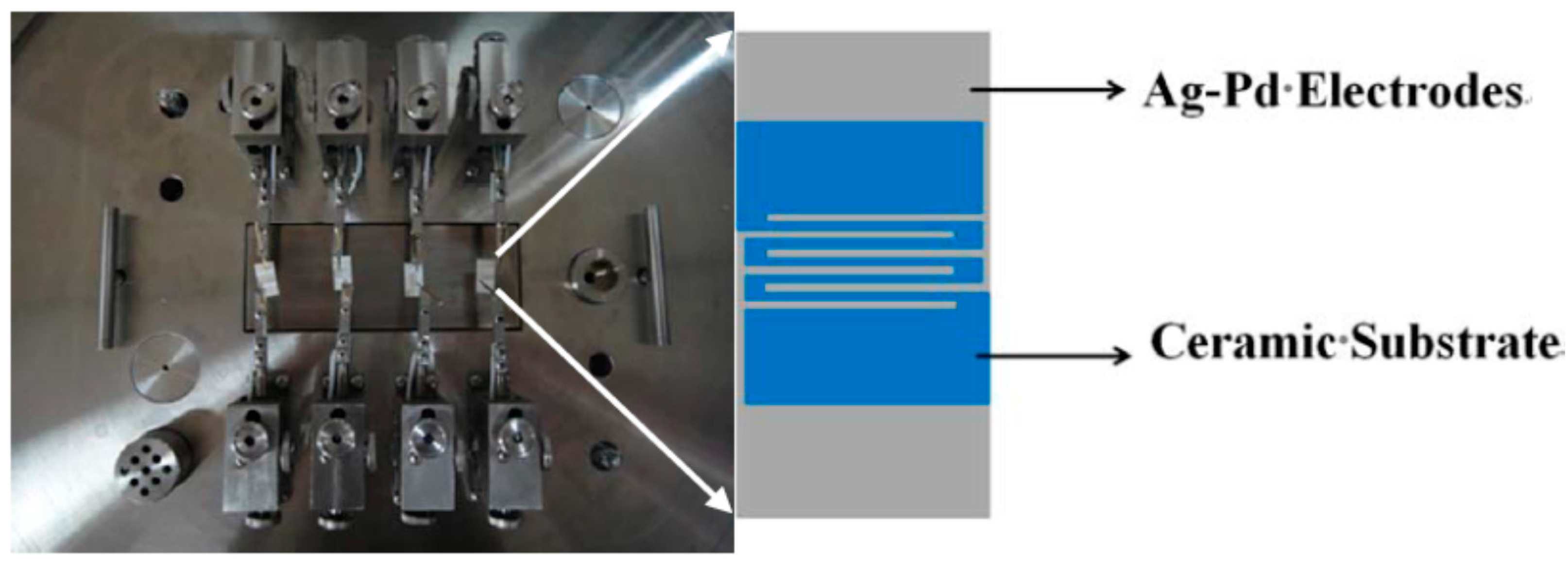 Nanomaterials 07 00098 g011 550