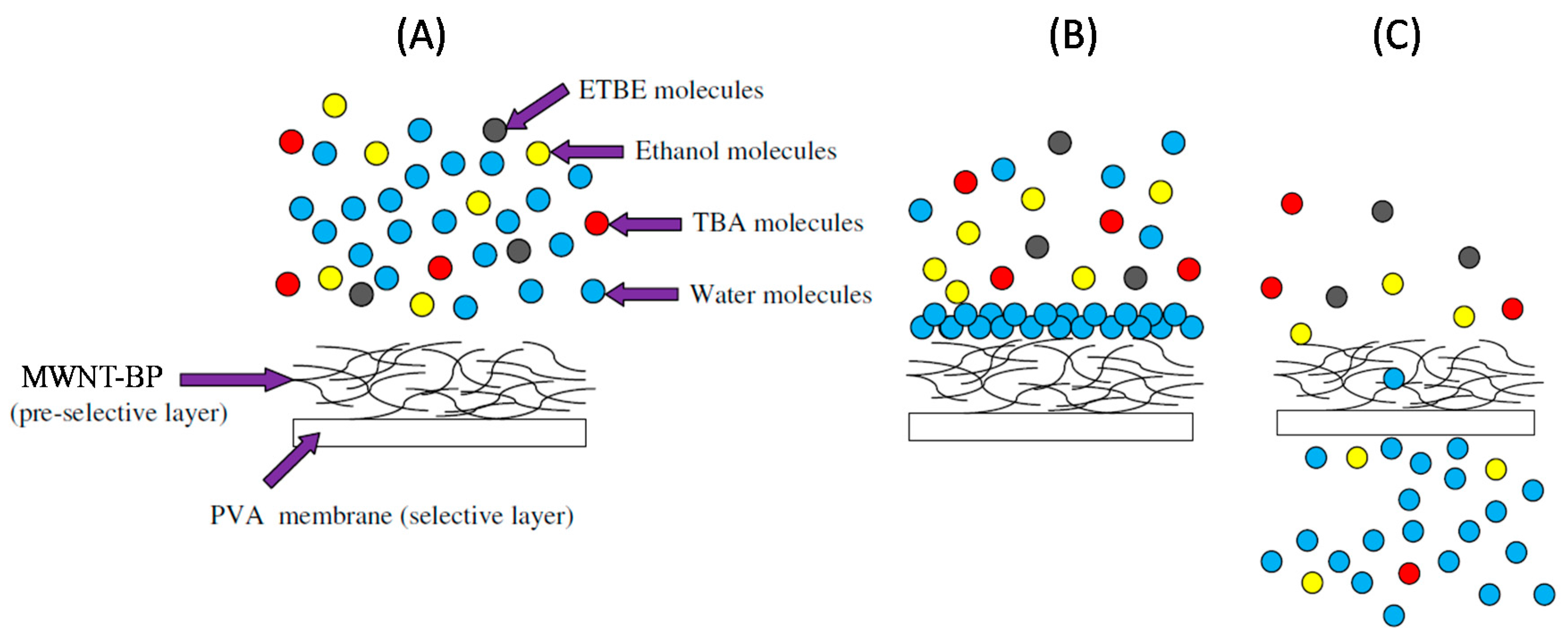 Nanomaterials 07 00099 g009