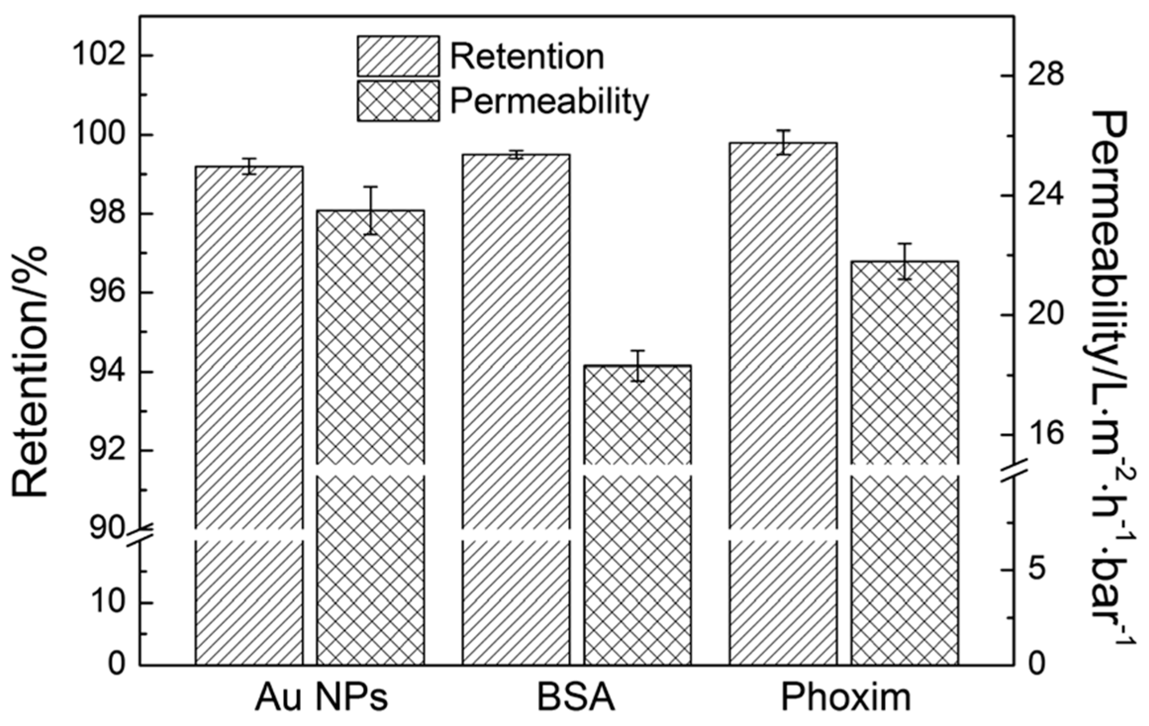 Nanomaterials 07 00099 g011