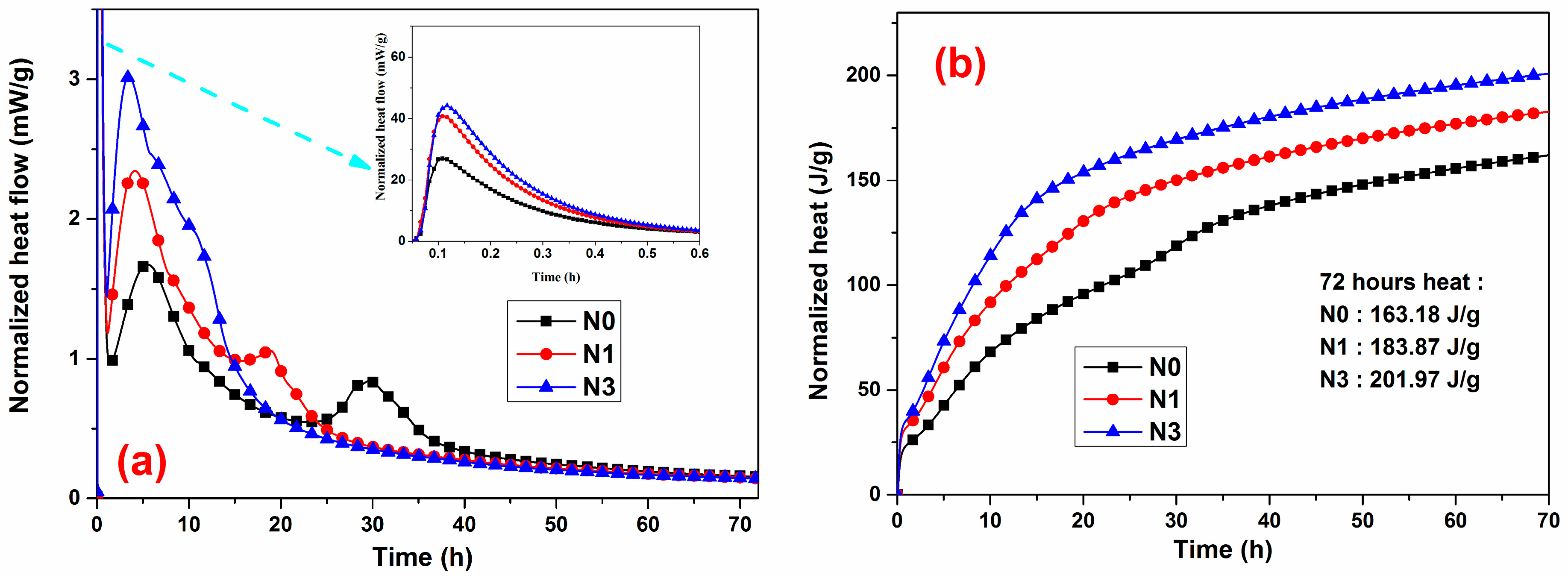 Nanomaterials 07 00102 g004