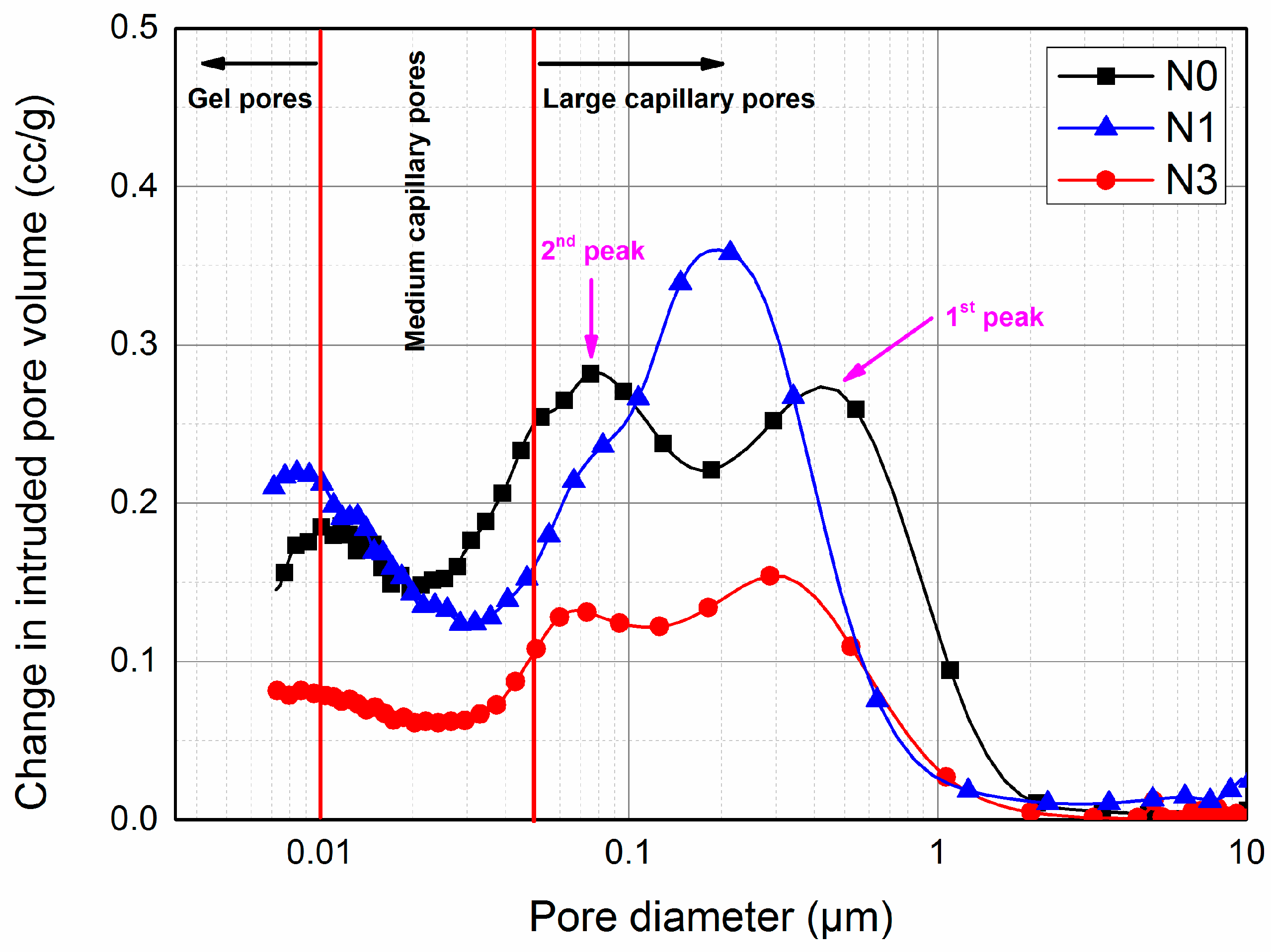 Nanomaterials 07 00102 g008