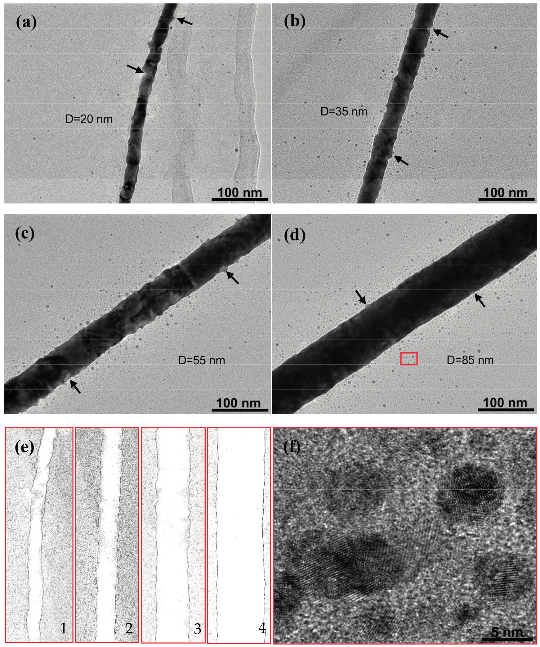Nanomaterials 07 00108 g002 550