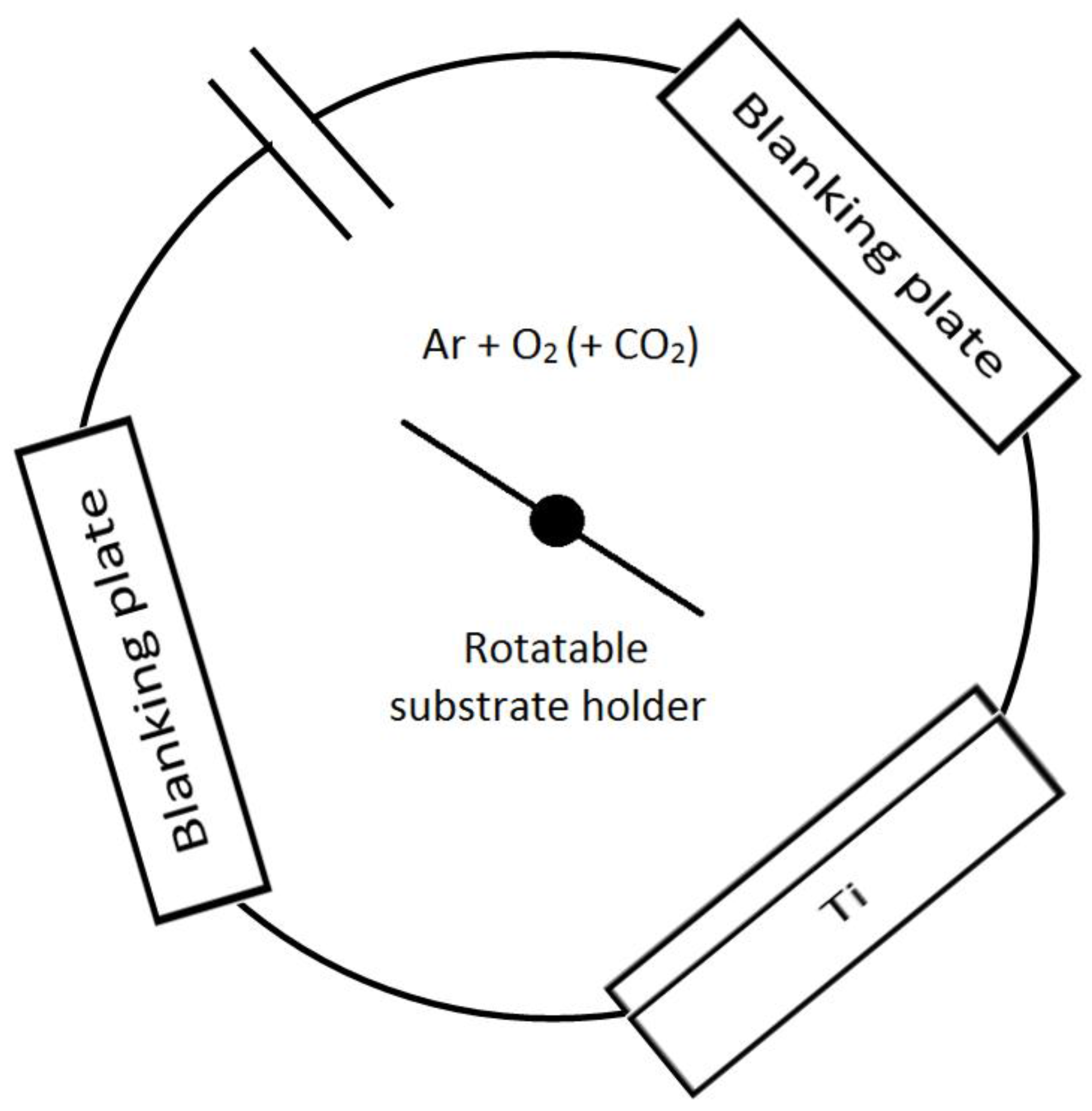 Nanomaterials 07 00113 g001 550