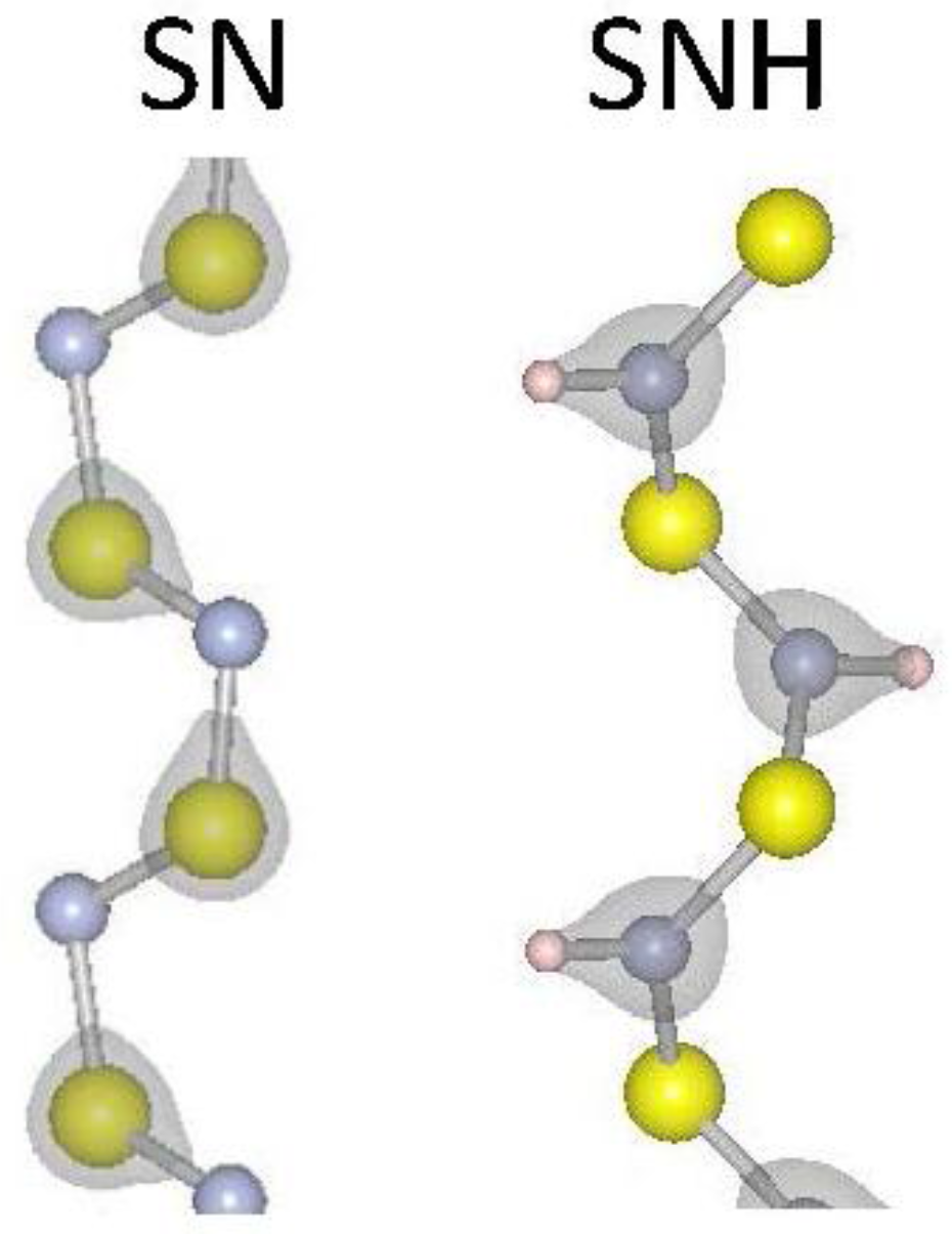 Nanomaterials 07 00115 g001 550