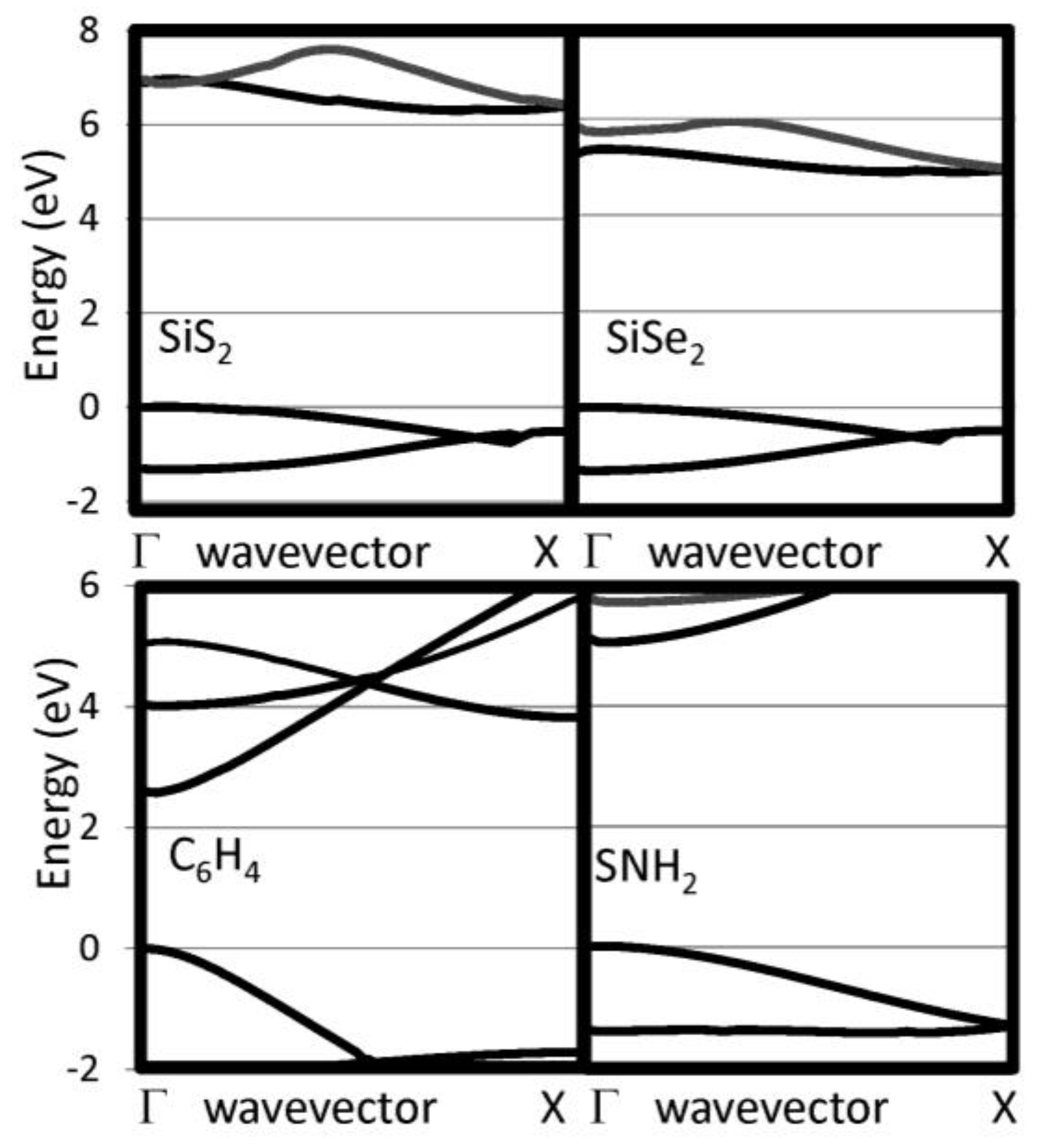 Nanomaterials 07 00115 g003 550