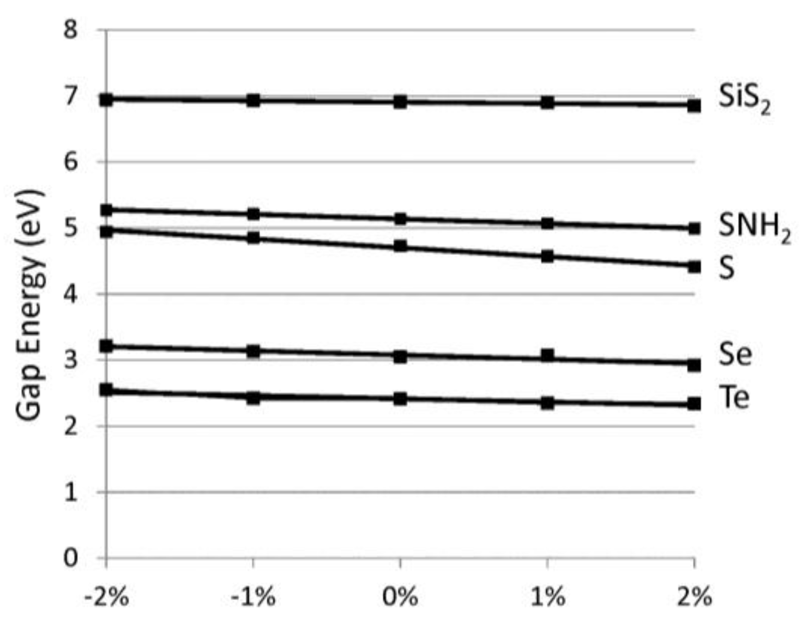 Nanomaterials 07 00115 g005 550