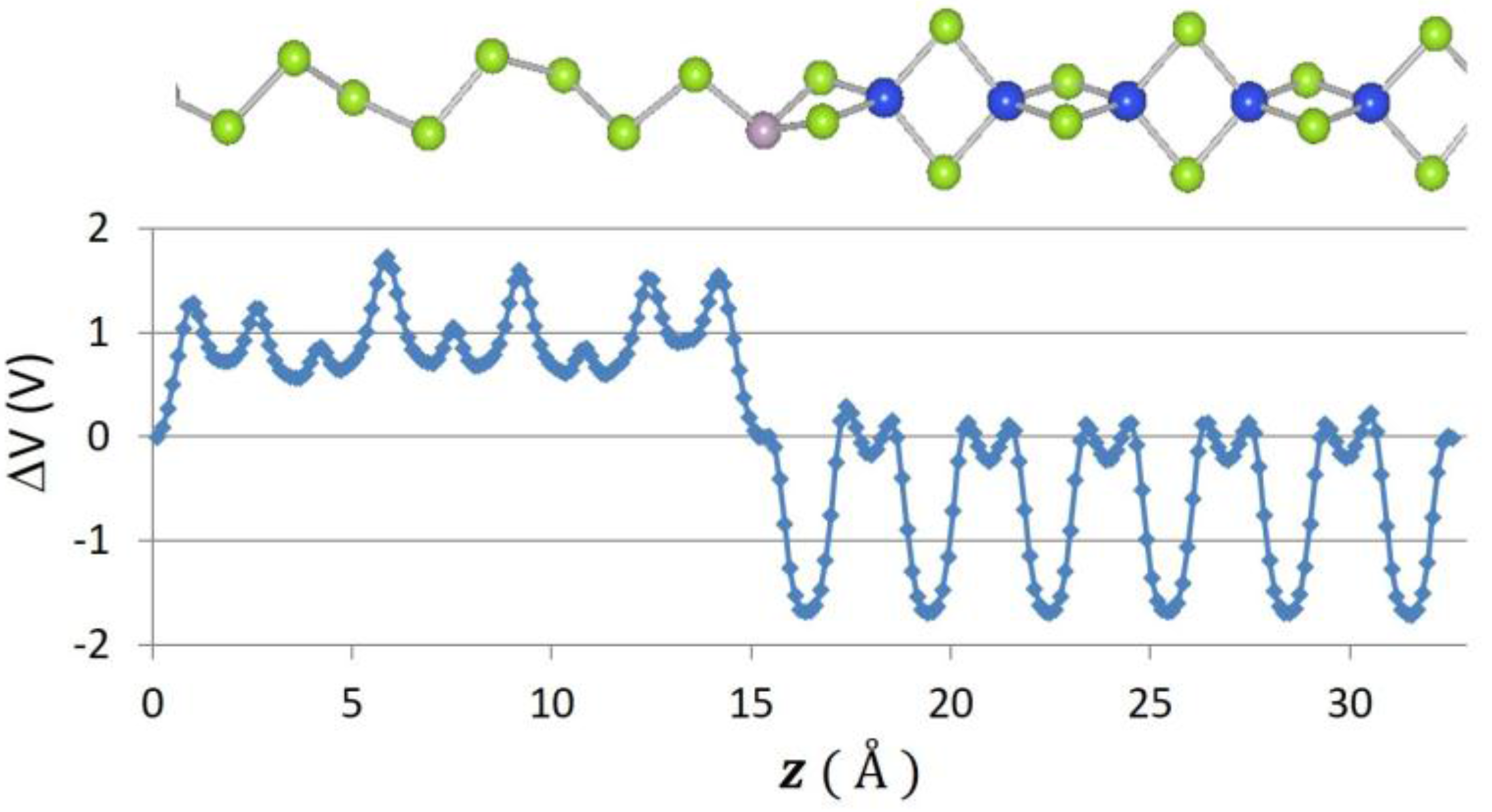 Nanomaterials 07 00115 g008 550