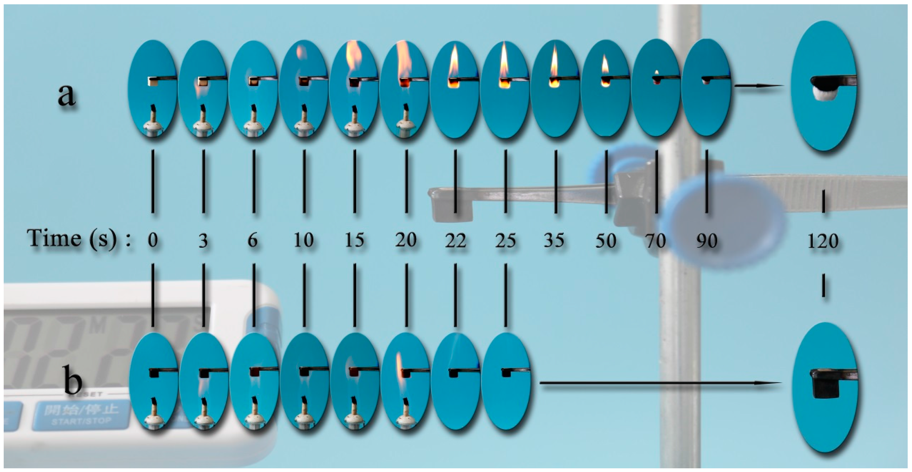 Nanomaterials 07 00118 g007