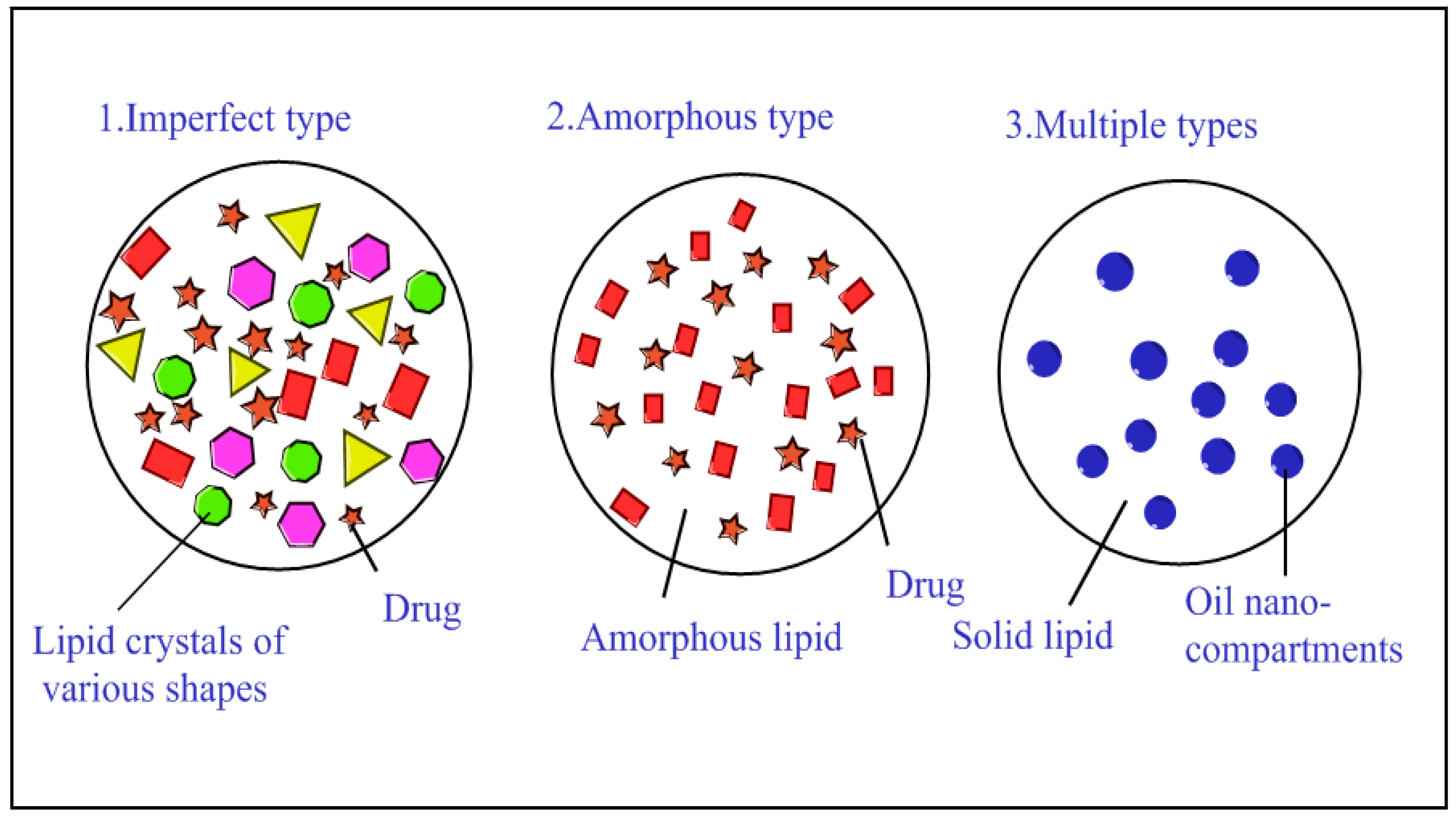 Nanomaterials 07 00122 g001 550
