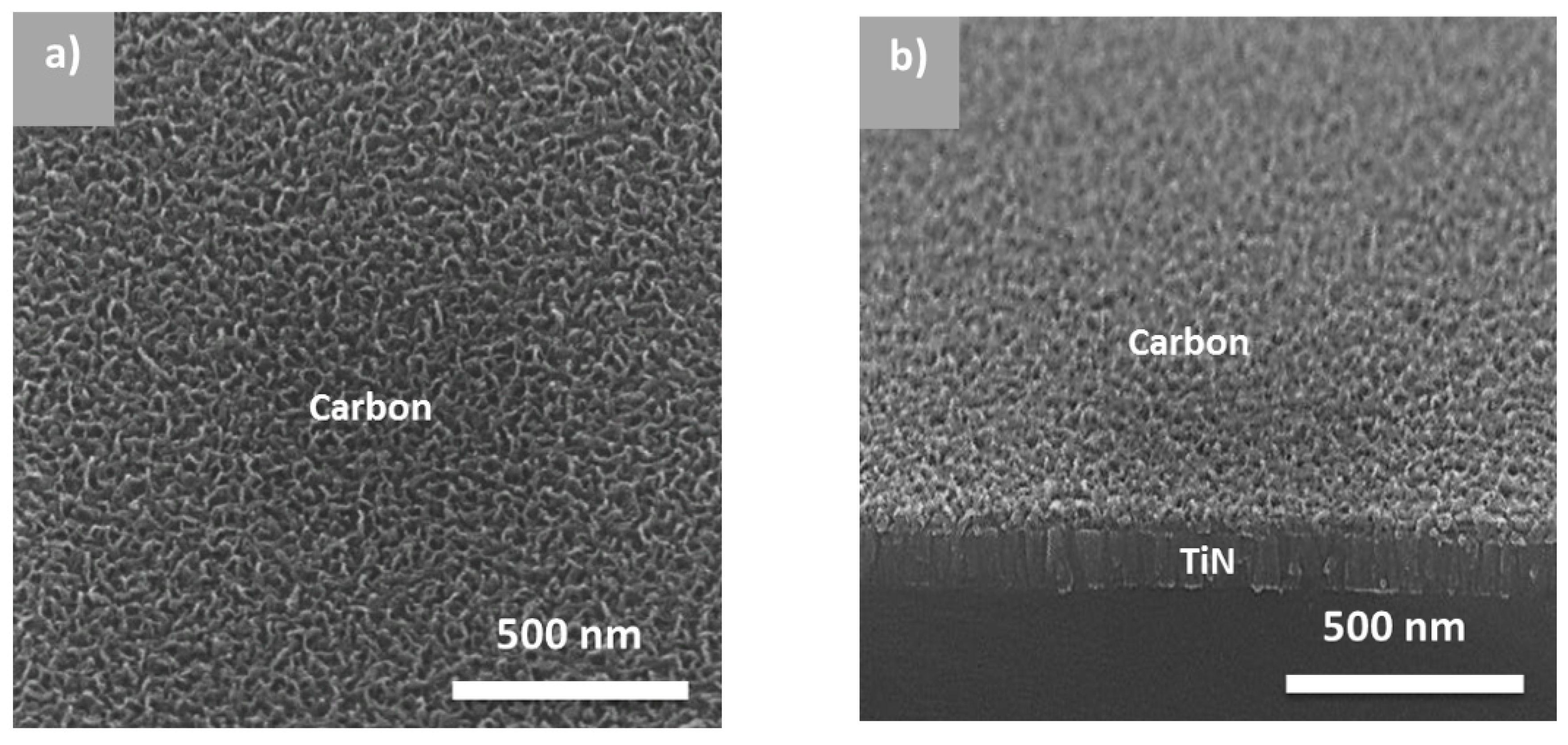 Nanomaterials 07 00126 g003
