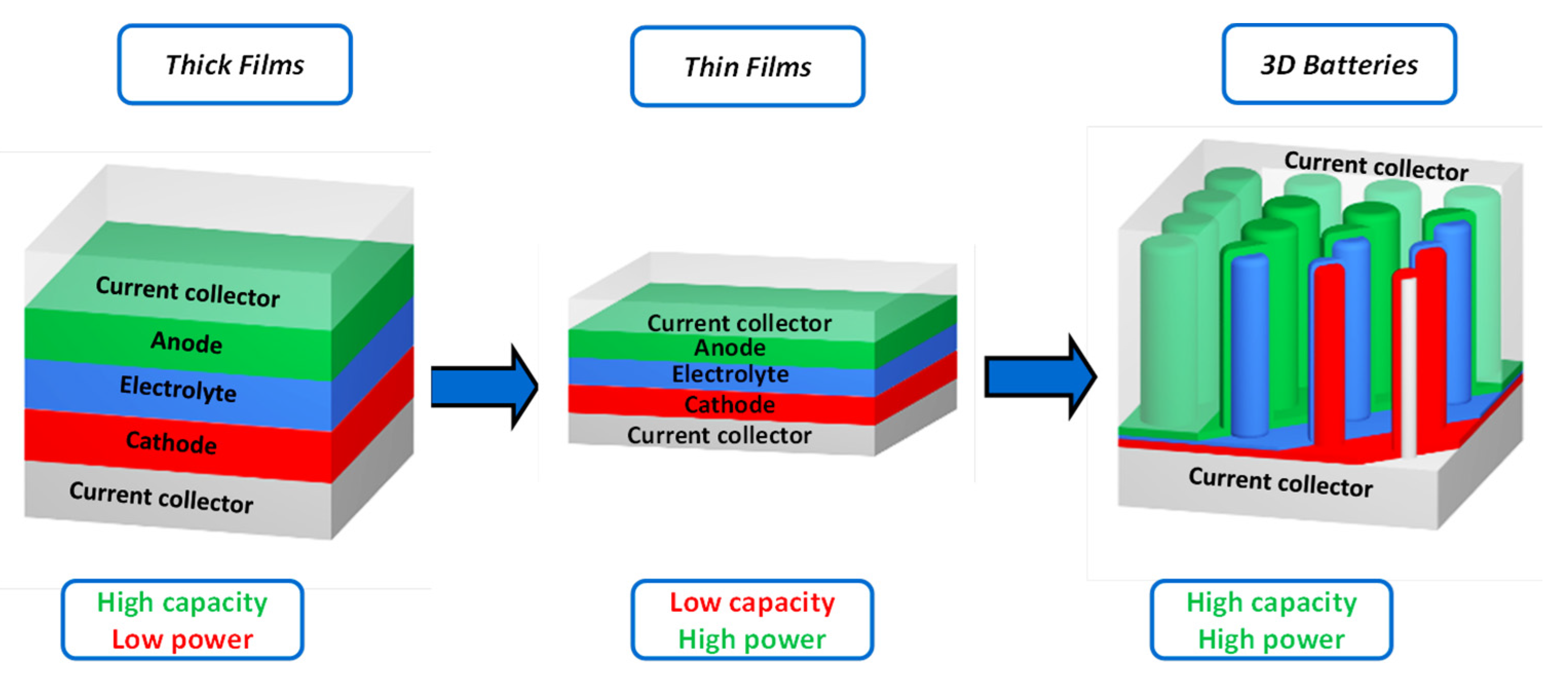 Nanomaterials 07 00126 sch001