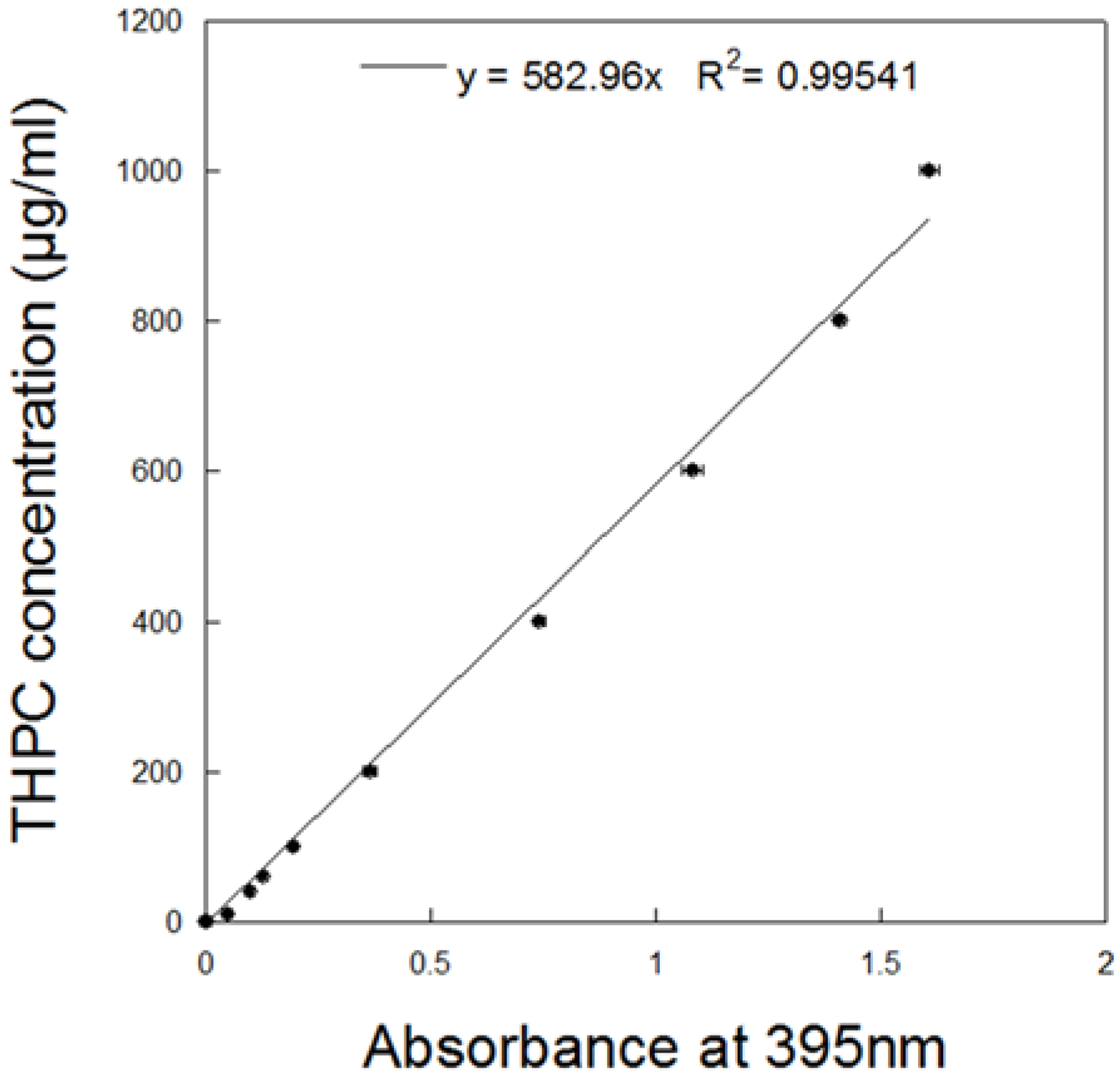 Nanomaterials 07 00127 g003