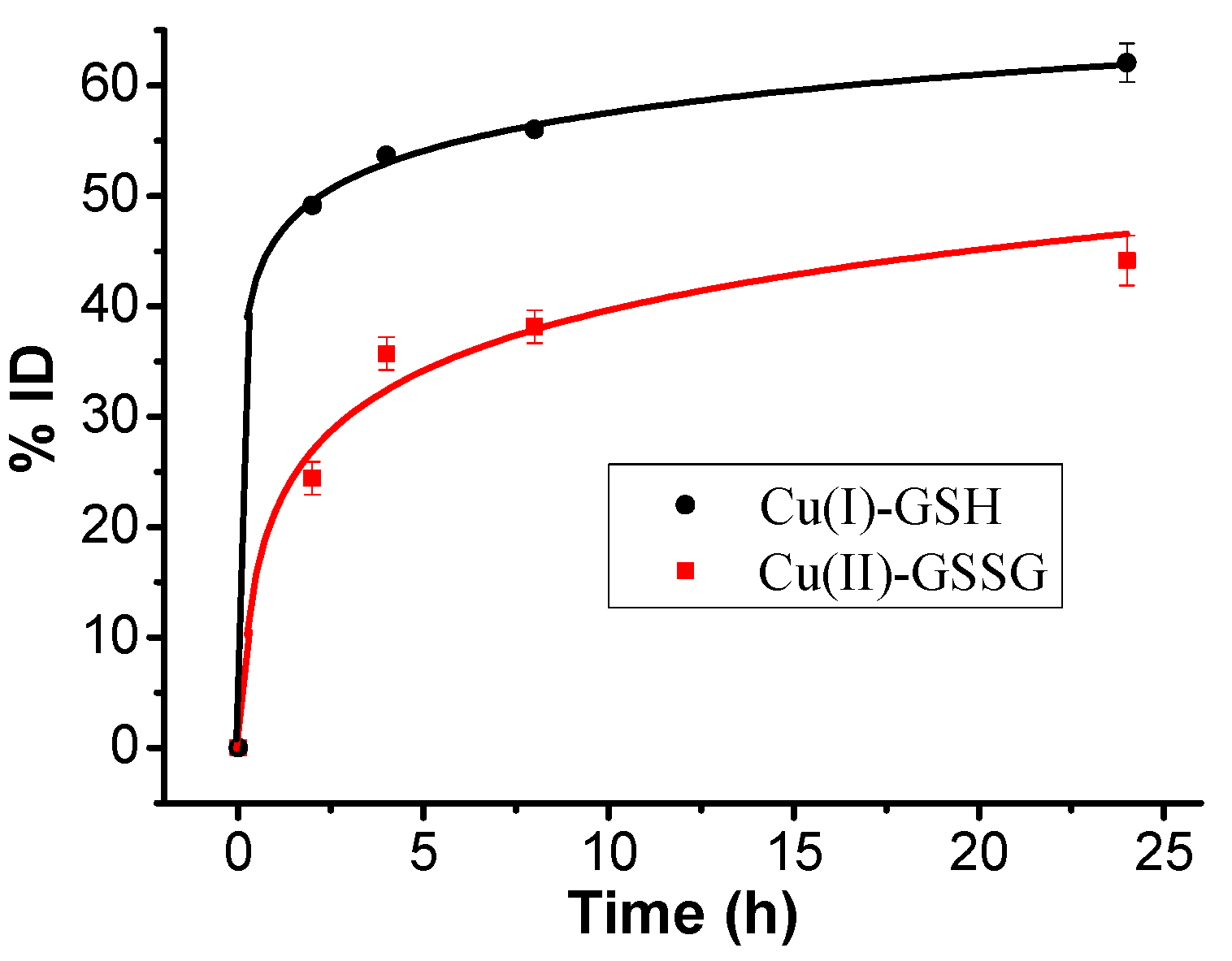 Nanomaterials 07 00132 g004 550