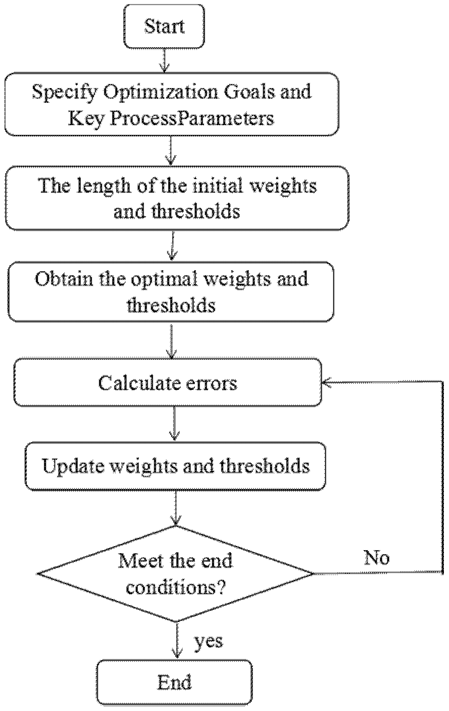 Nanomaterials 07 00134 g002
