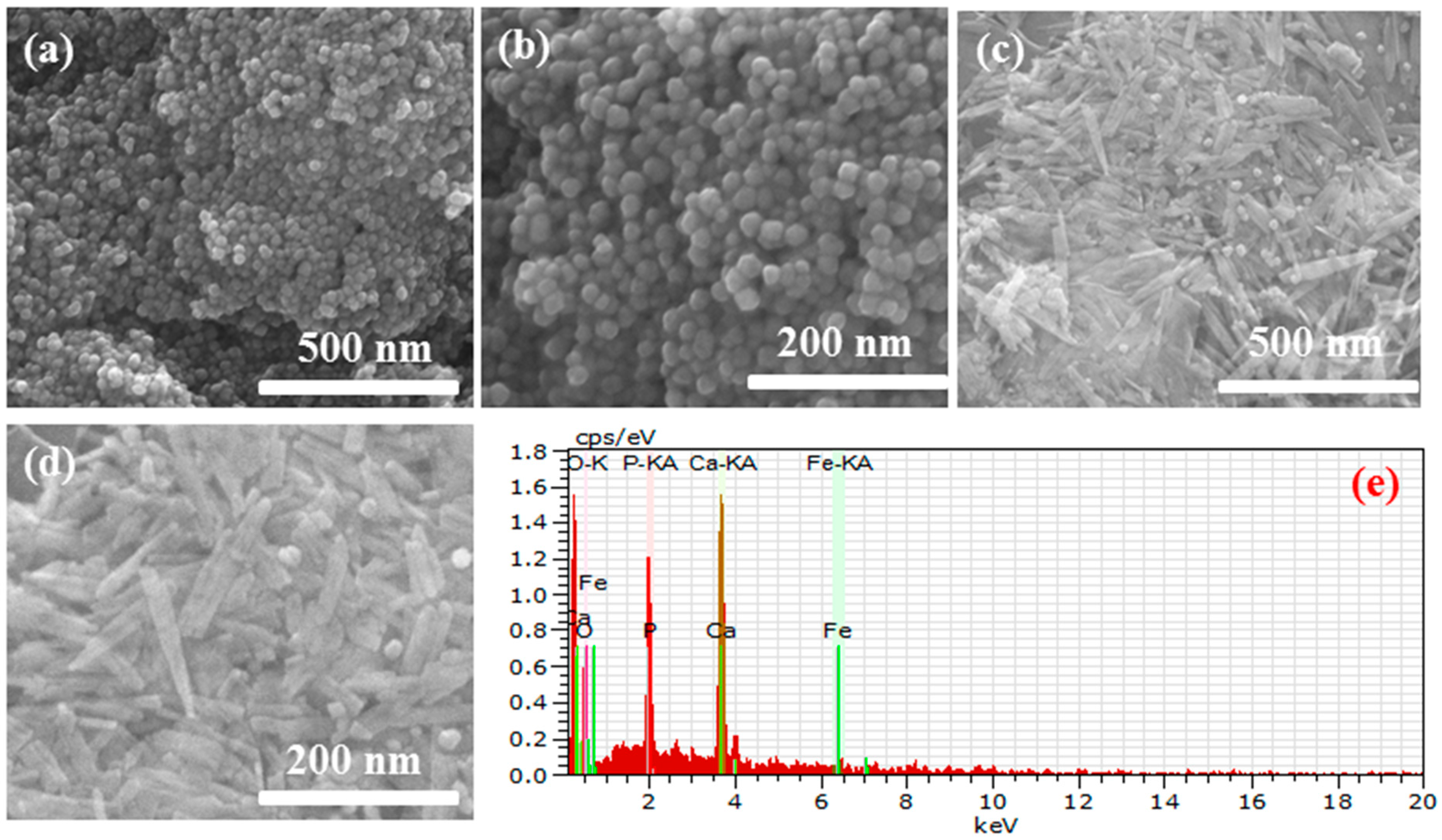 Nanomaterials 07 00138 g003 550