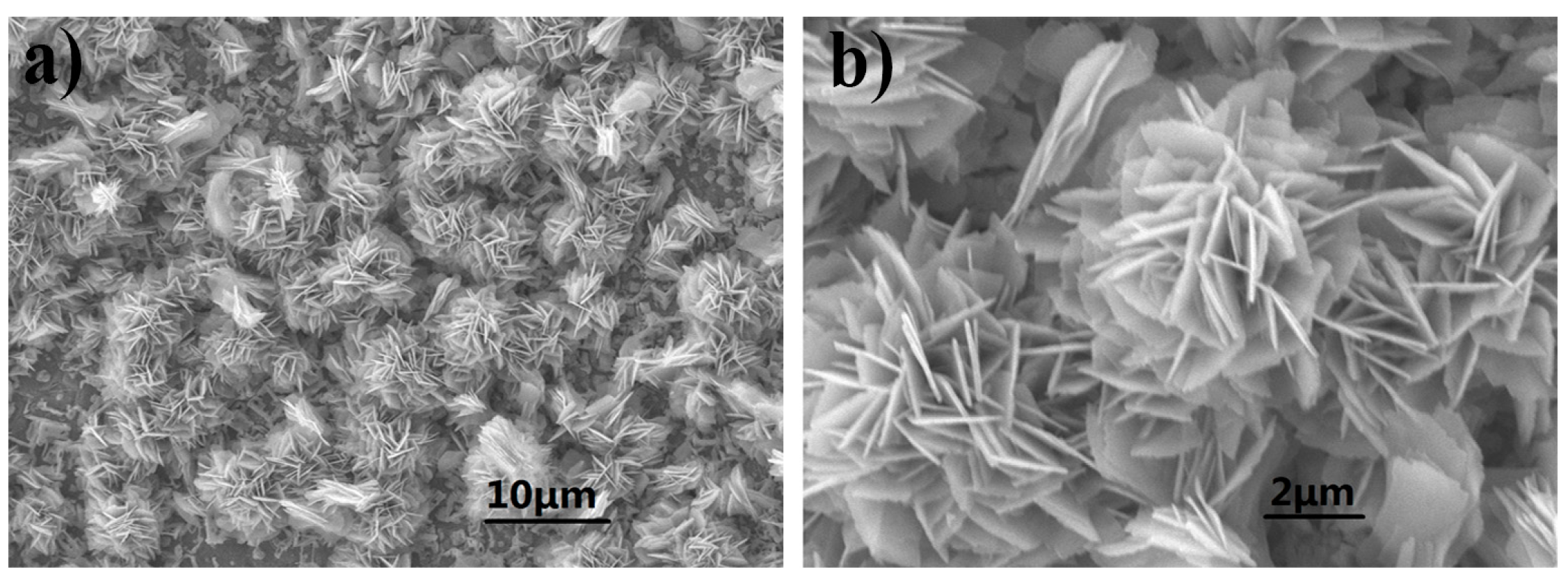 Nanomaterials 07 00140 g004a