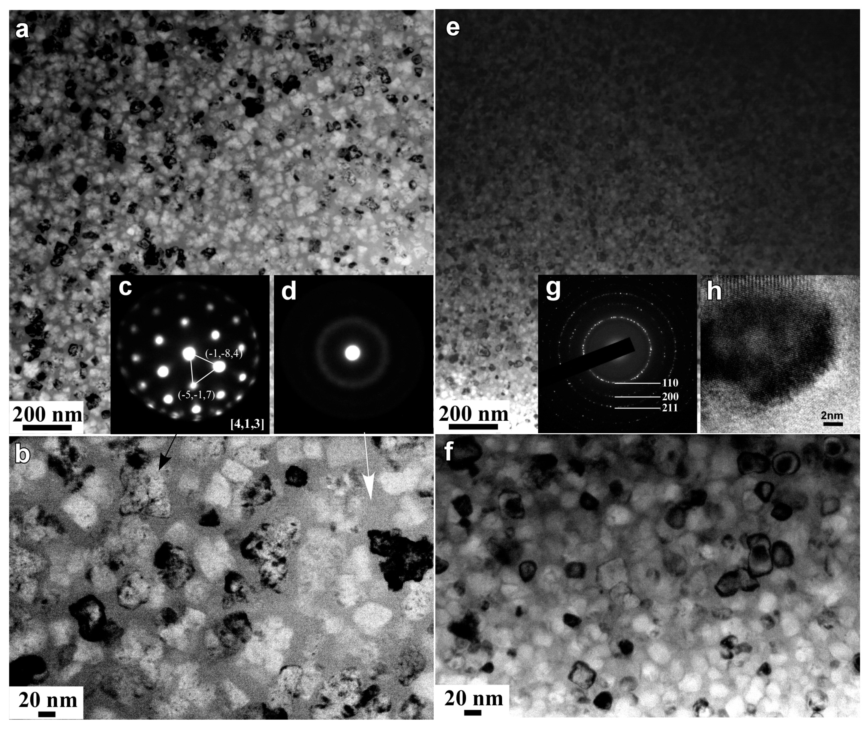 Nanomaterials 07 00141 g002