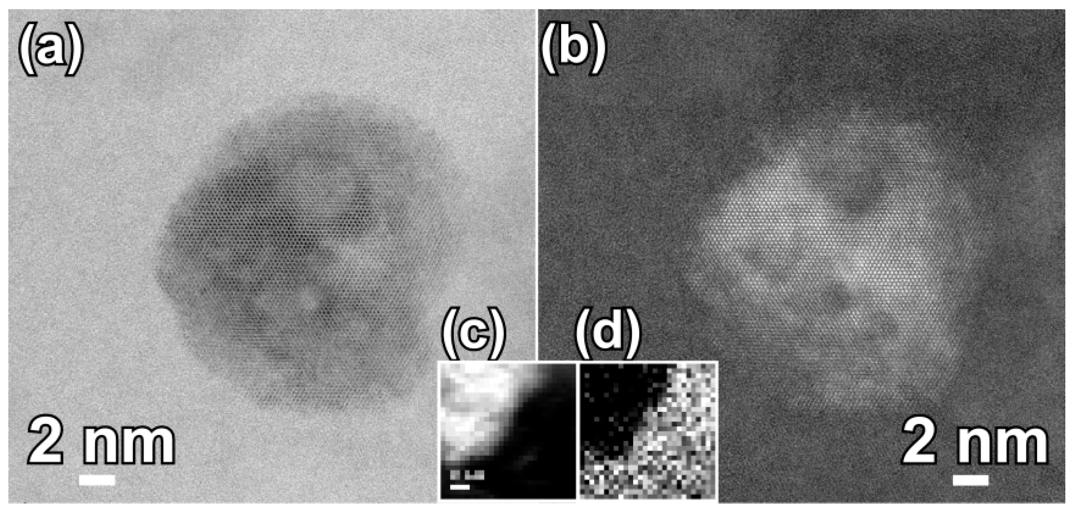 Nanomaterials 07 00141 g003