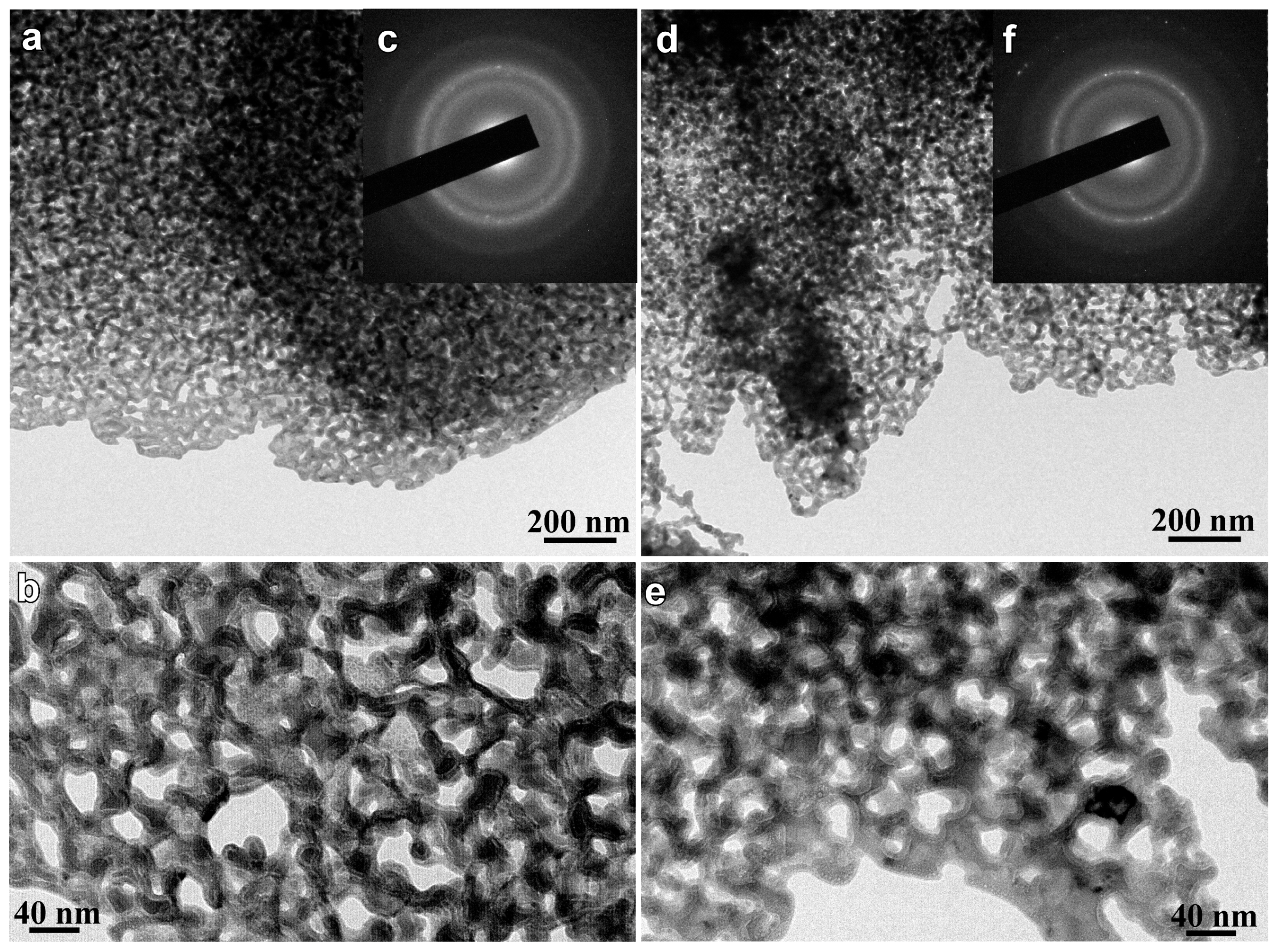 Nanomaterials 07 00141 g006