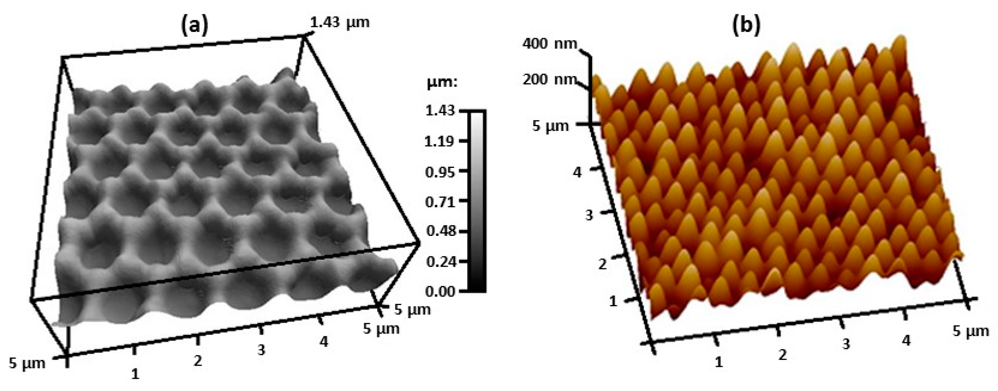 Nanomaterials 07 00142 g009 550
