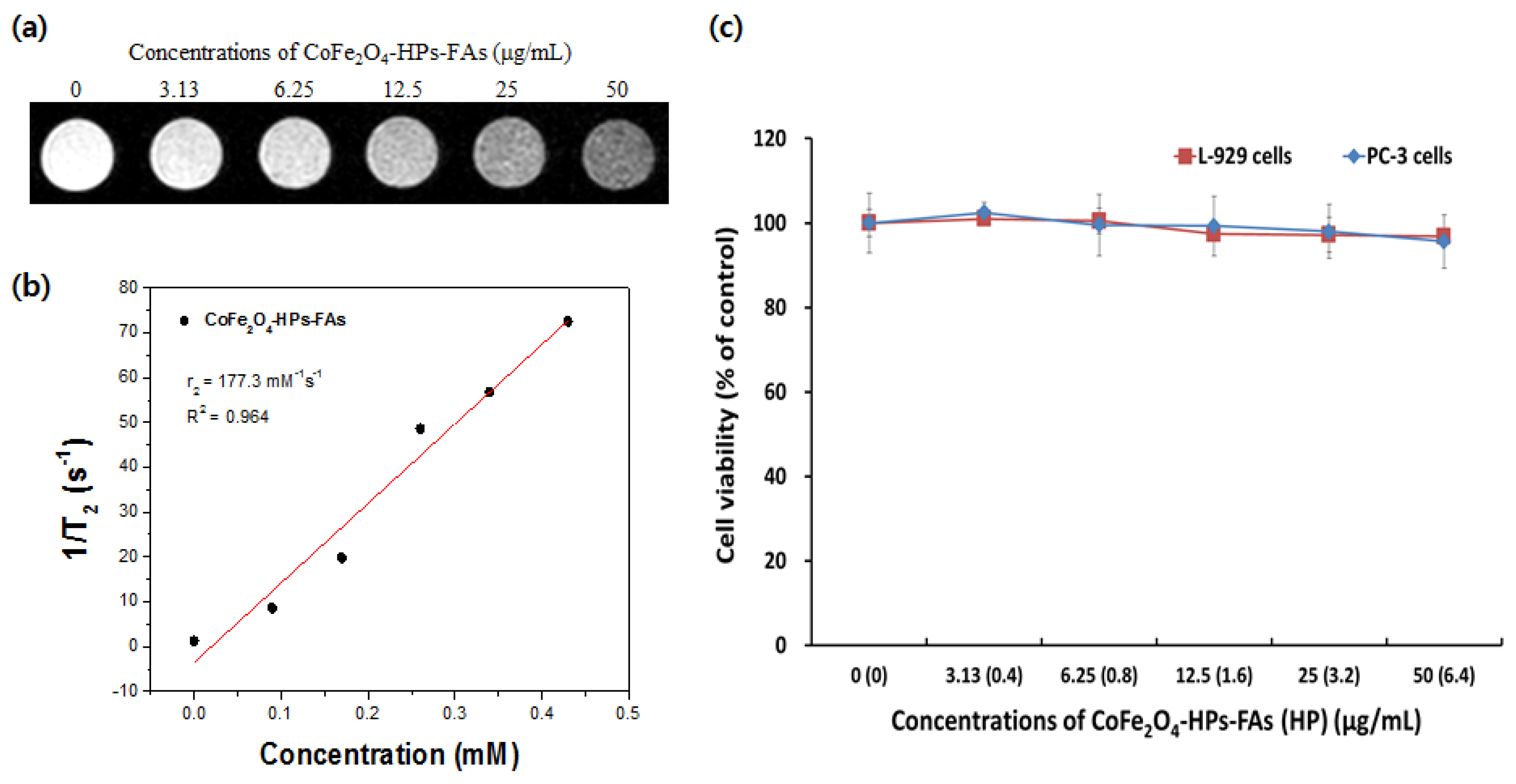 Nanomaterials 07 00144 g004 550