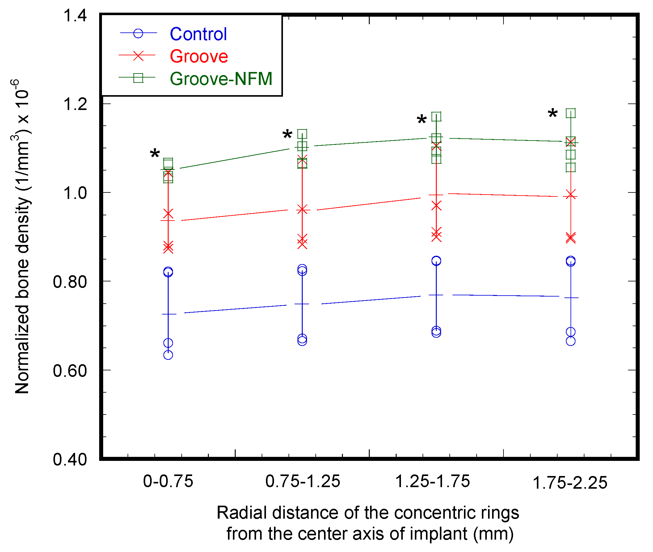 Nanomaterials 07 00145 g008 550