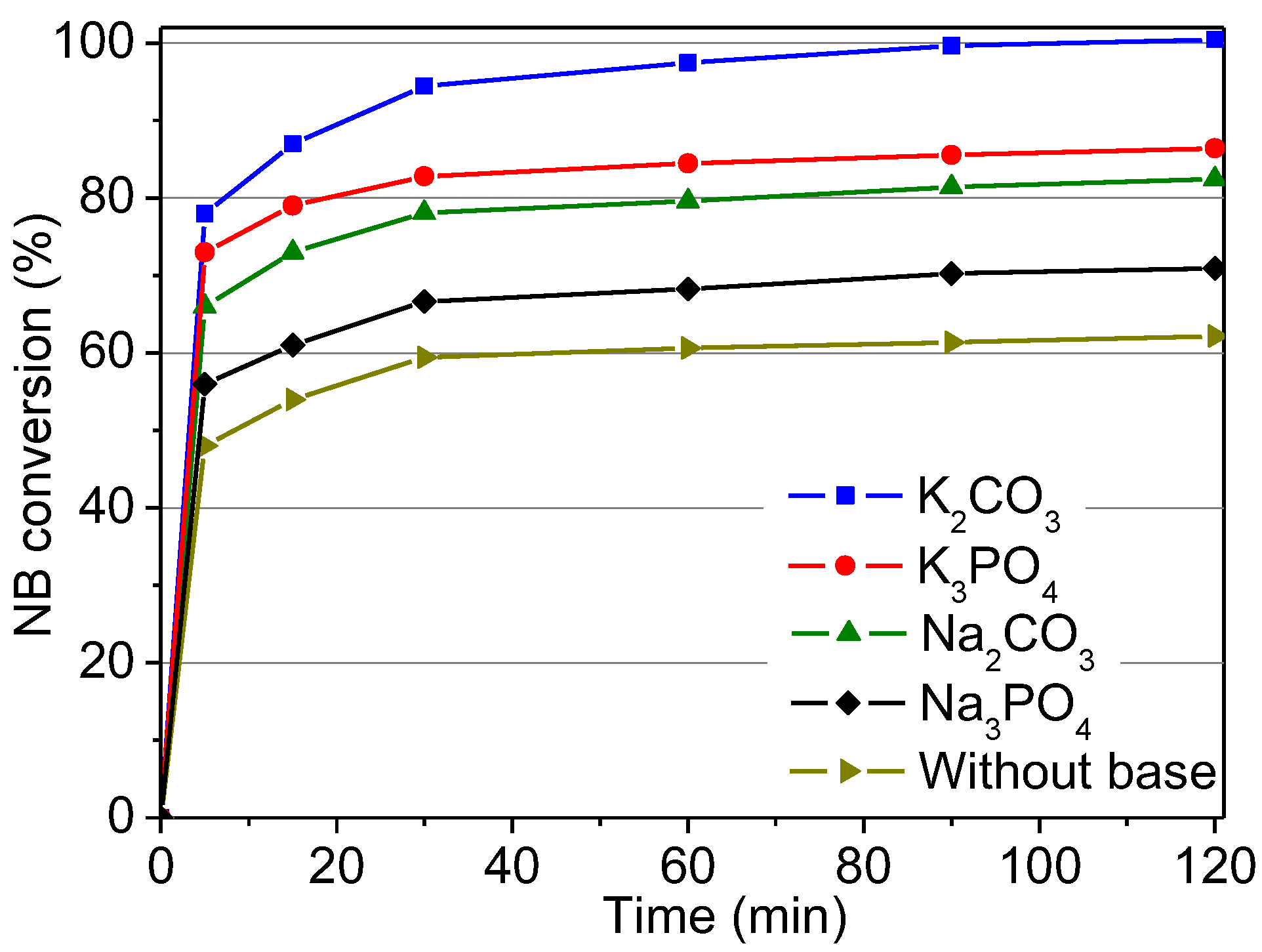 Nanomaterials 07 00149 g007