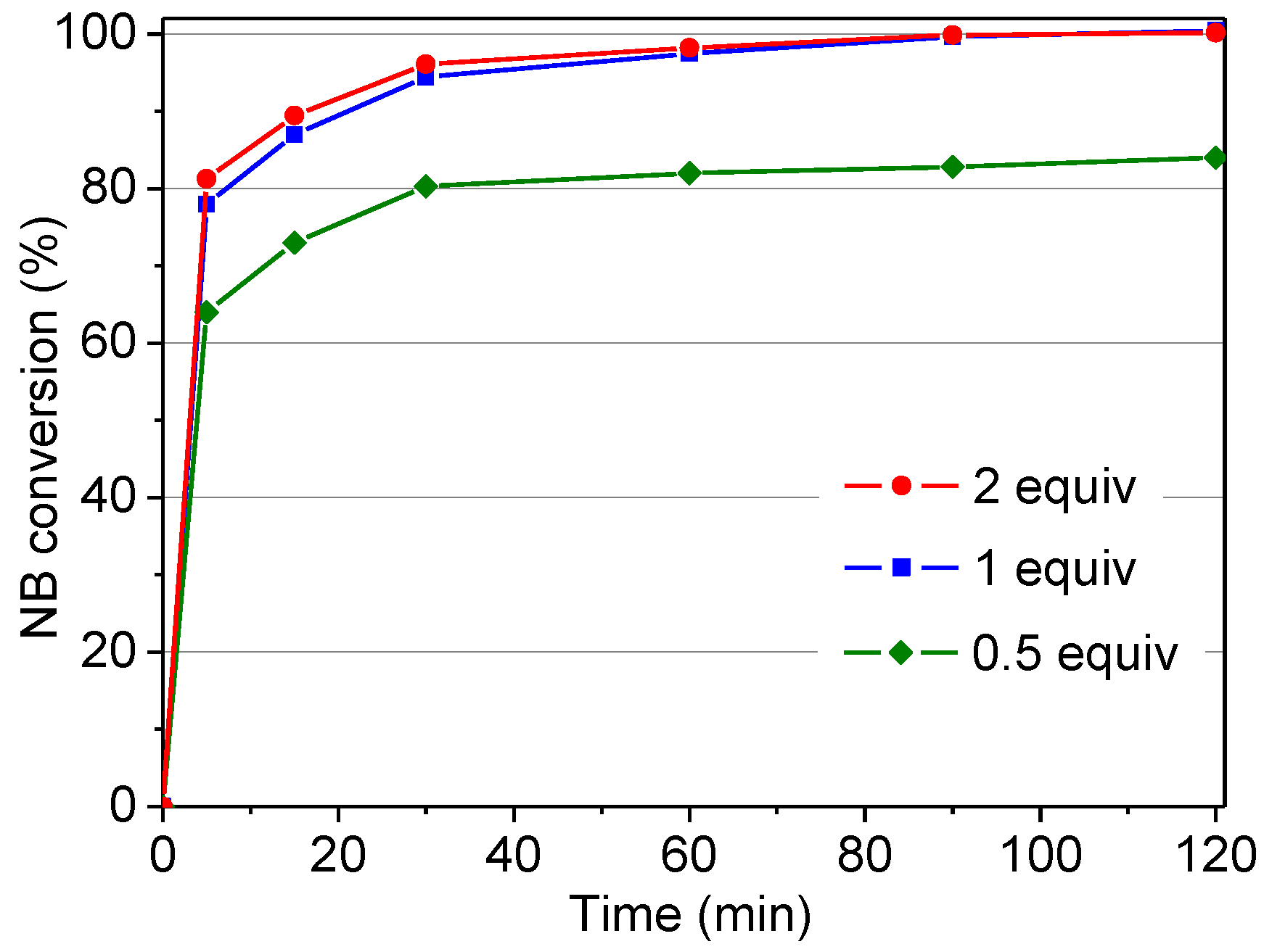 Nanomaterials 07 00149 g008