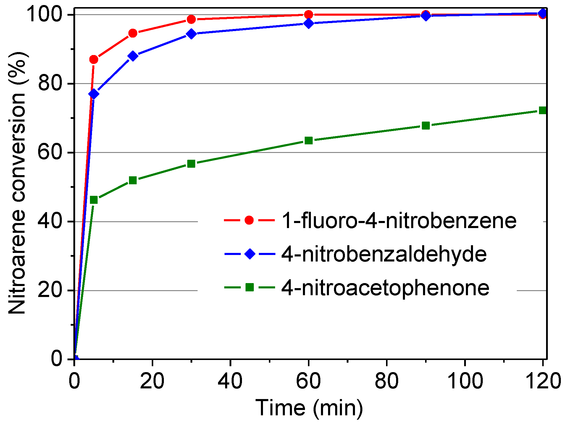 Nanomaterials 07 00149 g010