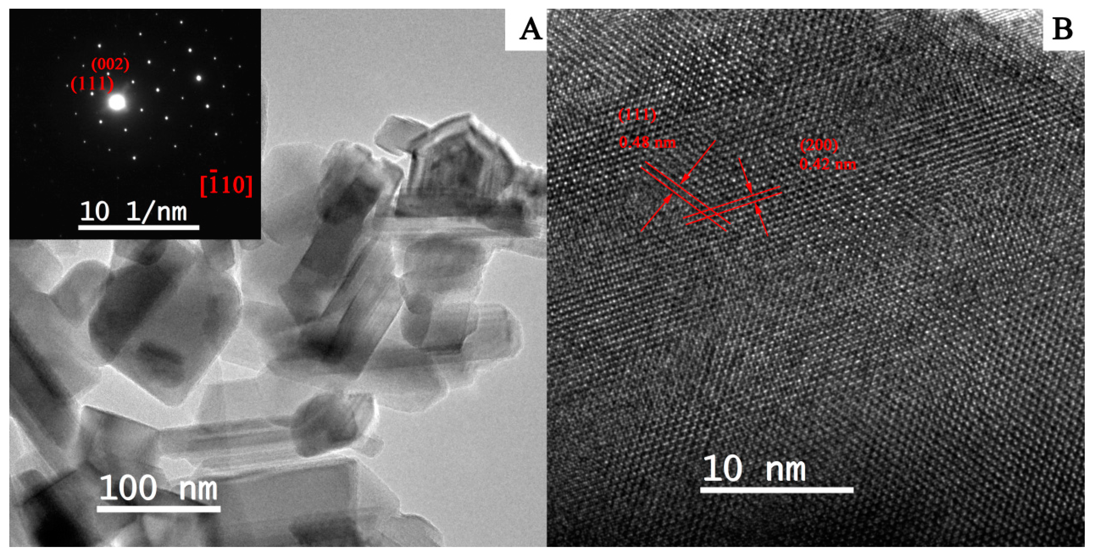 Nanomaterials 07 00150 g003
