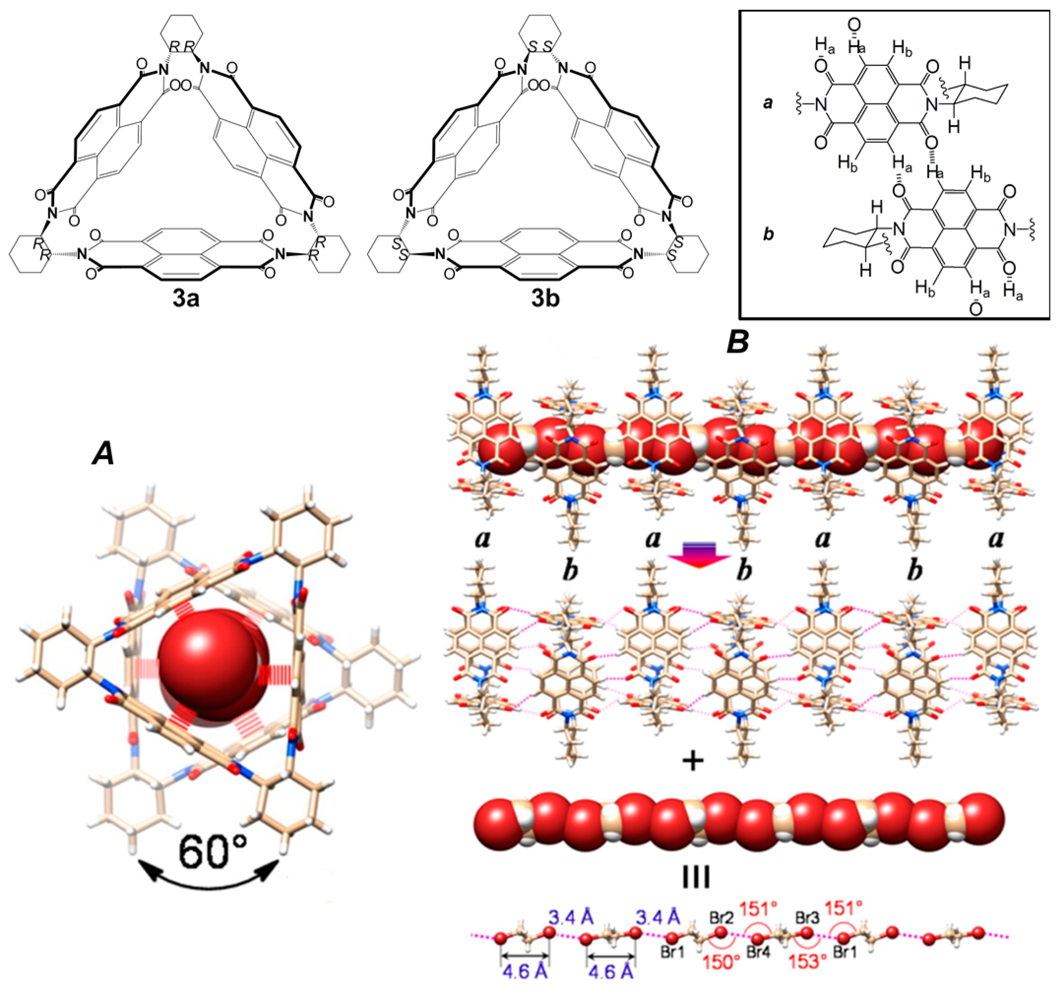 Nanomaterials 07 00167 g004
