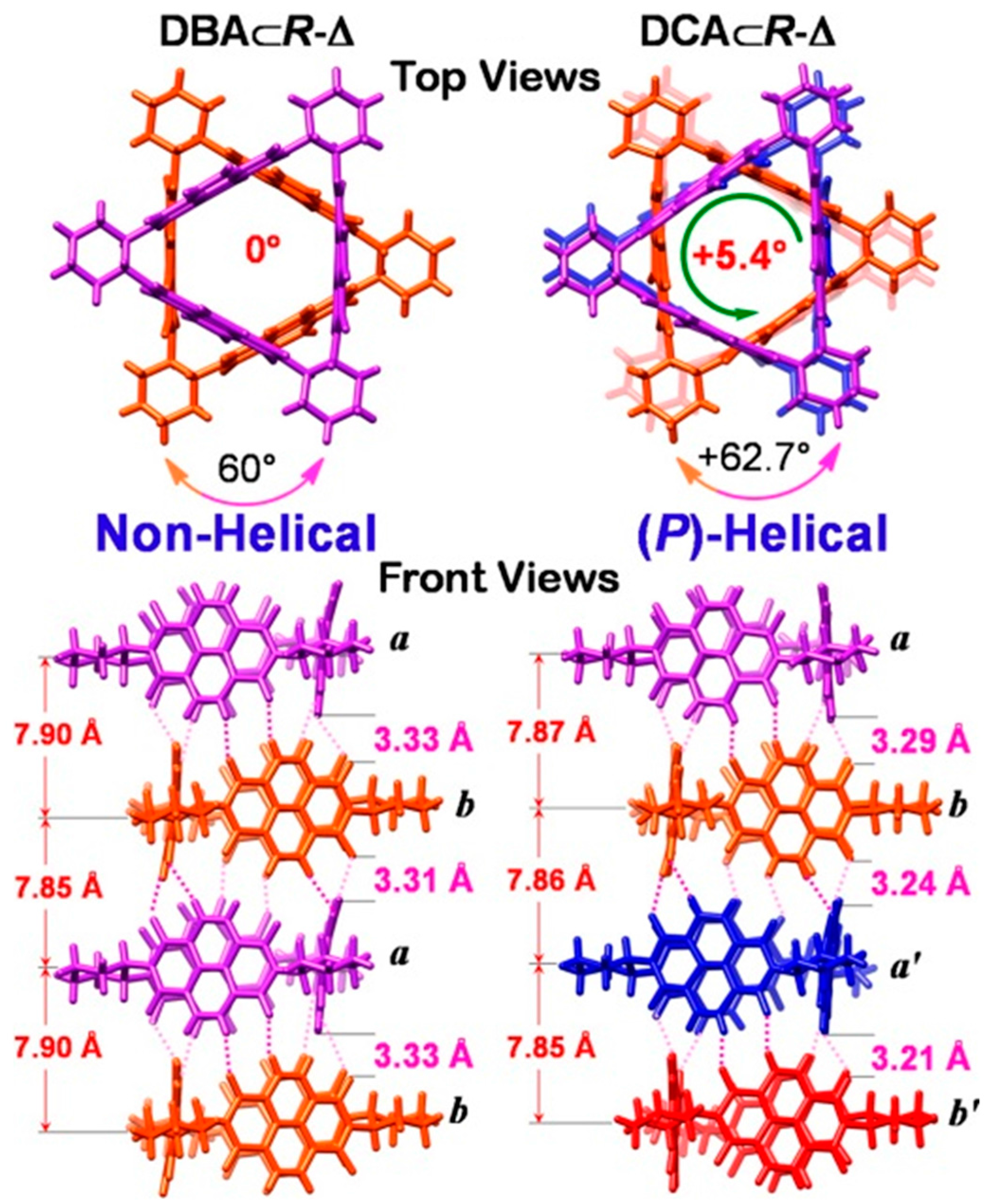 Nanomaterials 07 00167 g005