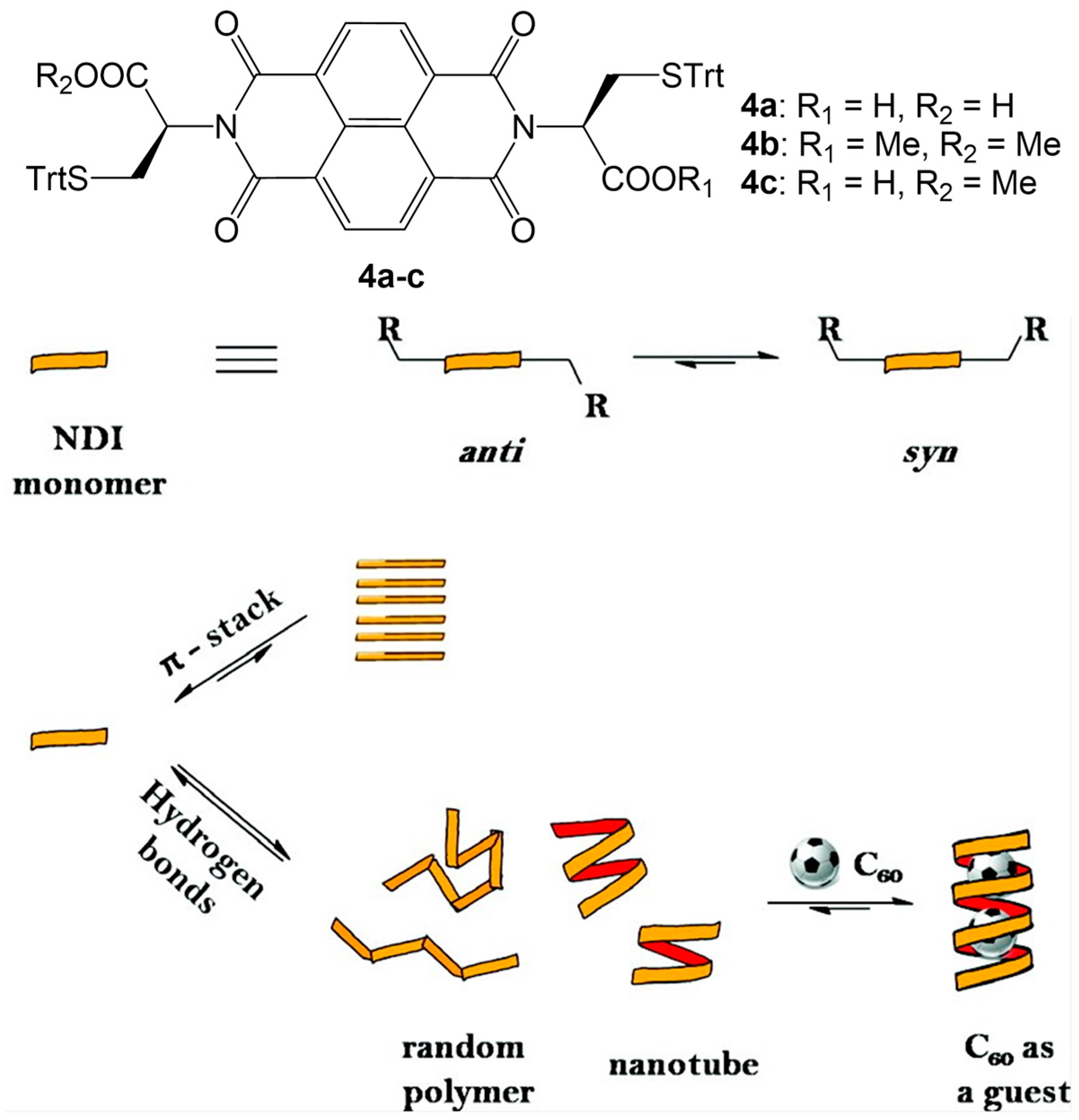 Nanomaterials 07 00167 g006